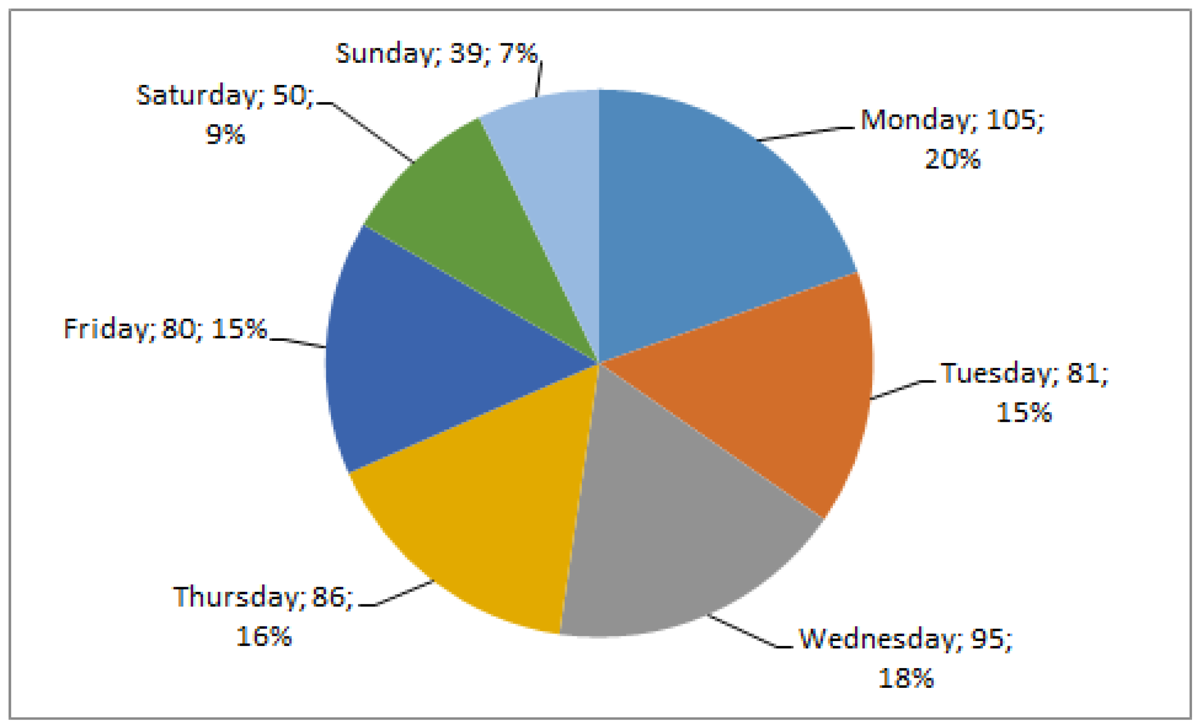 Applsci 13 02415 g010