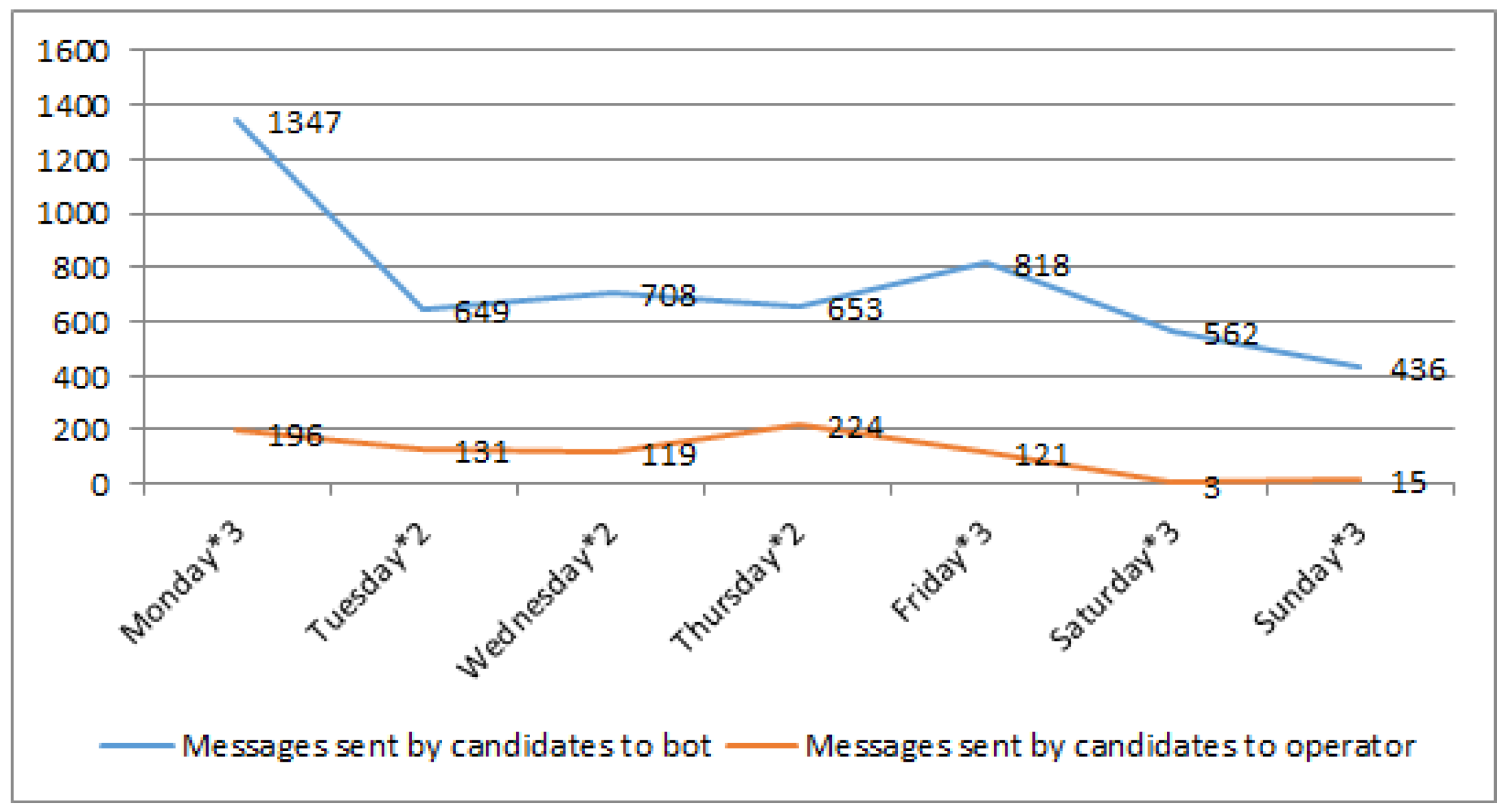 Applsci 13 02415 g012