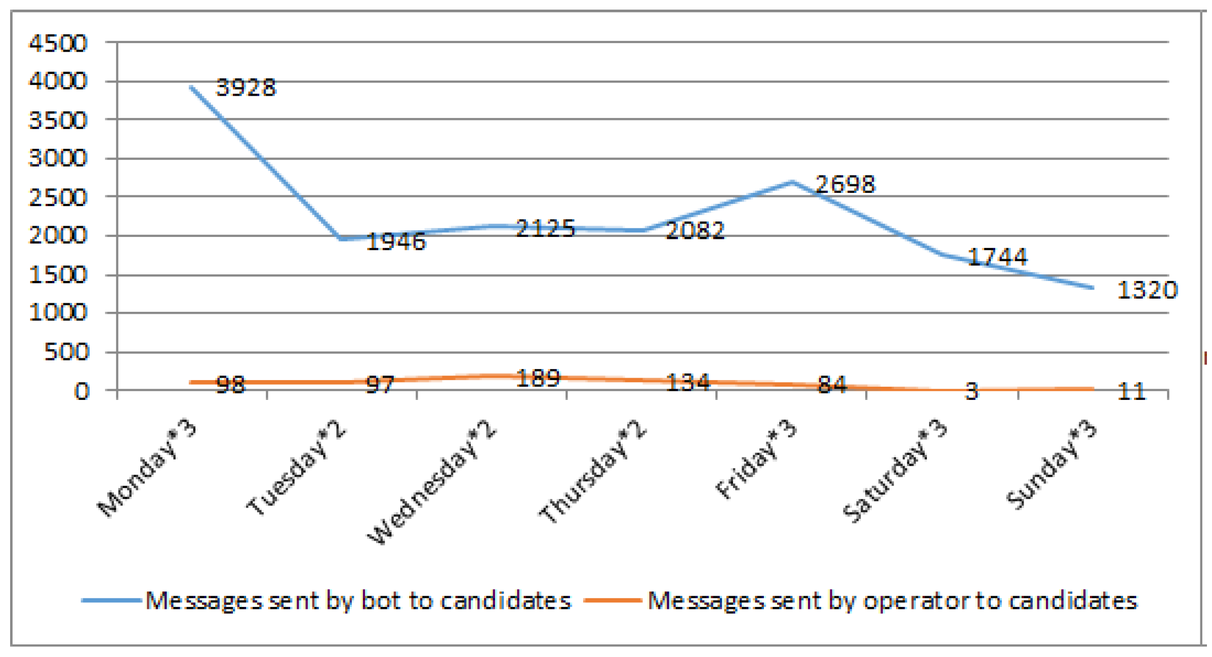 Applsci 13 02415 g013