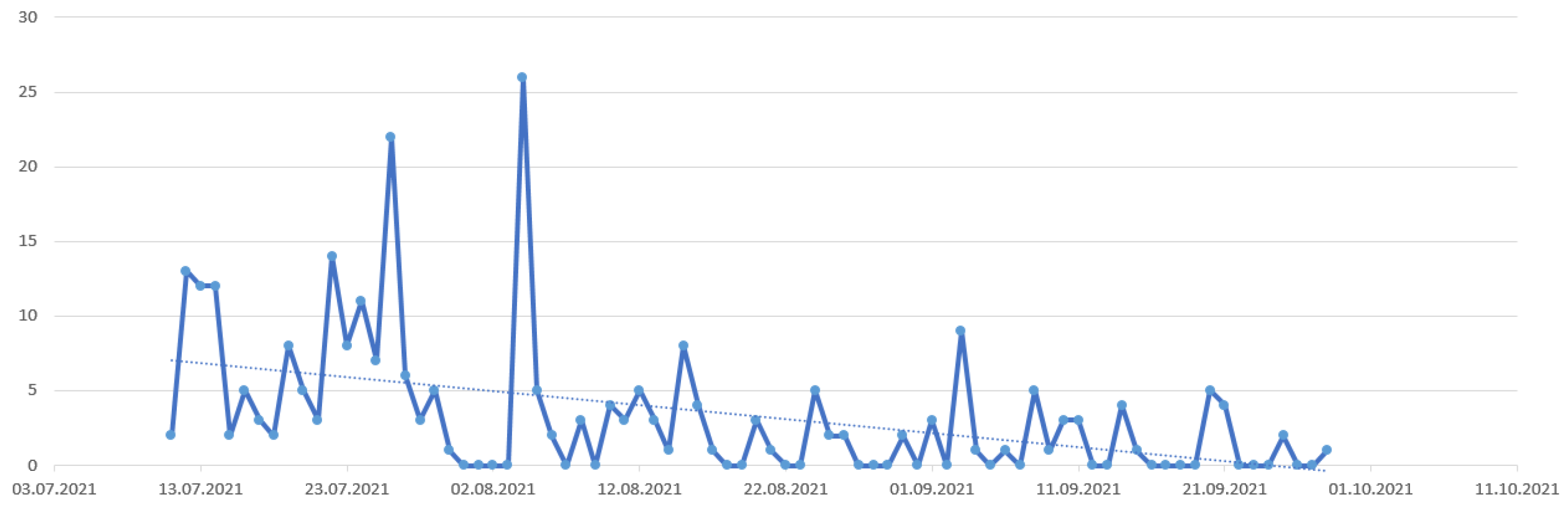 Applsci 13 02415 g015