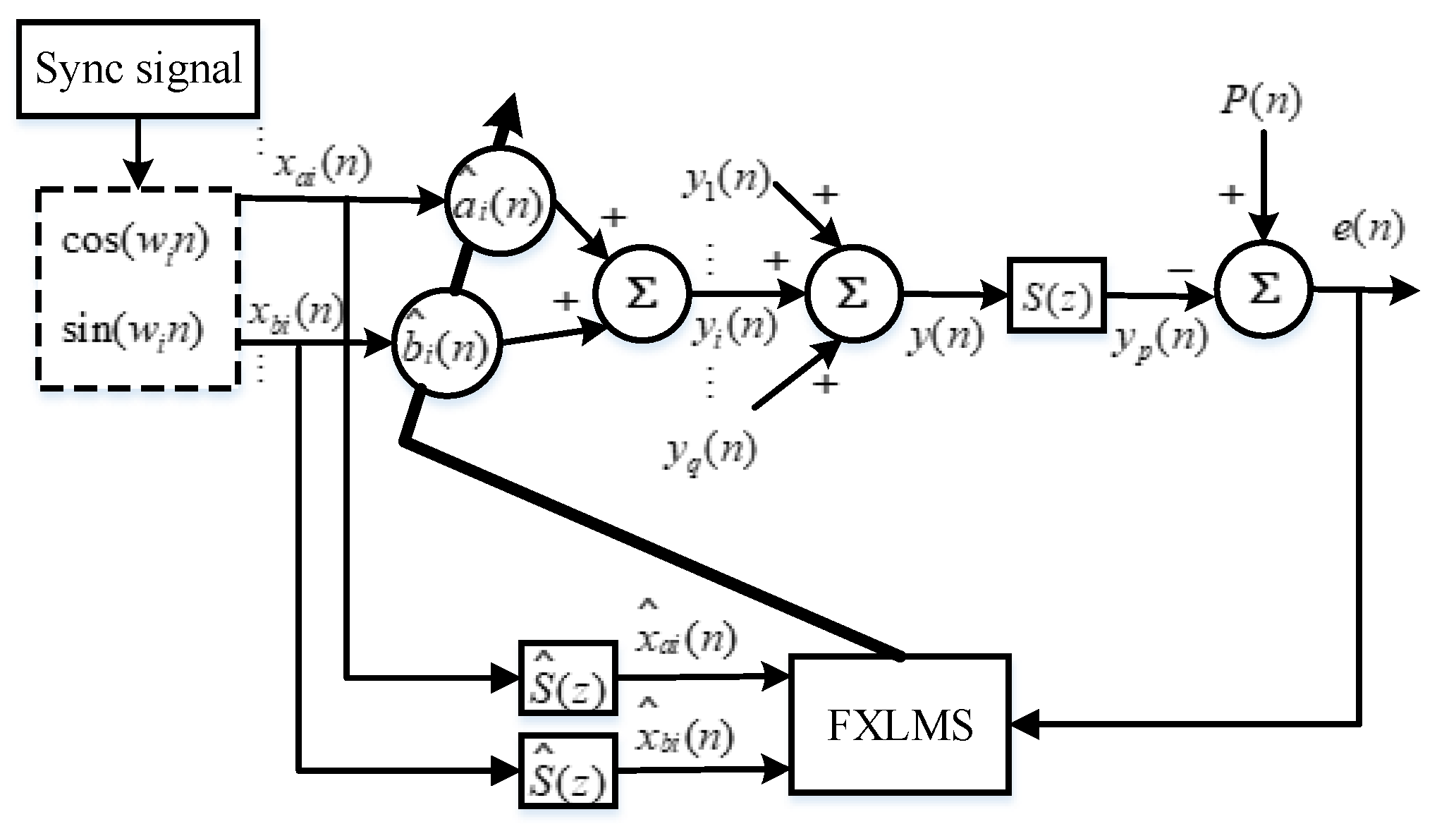 Applsci 13 02416 g001