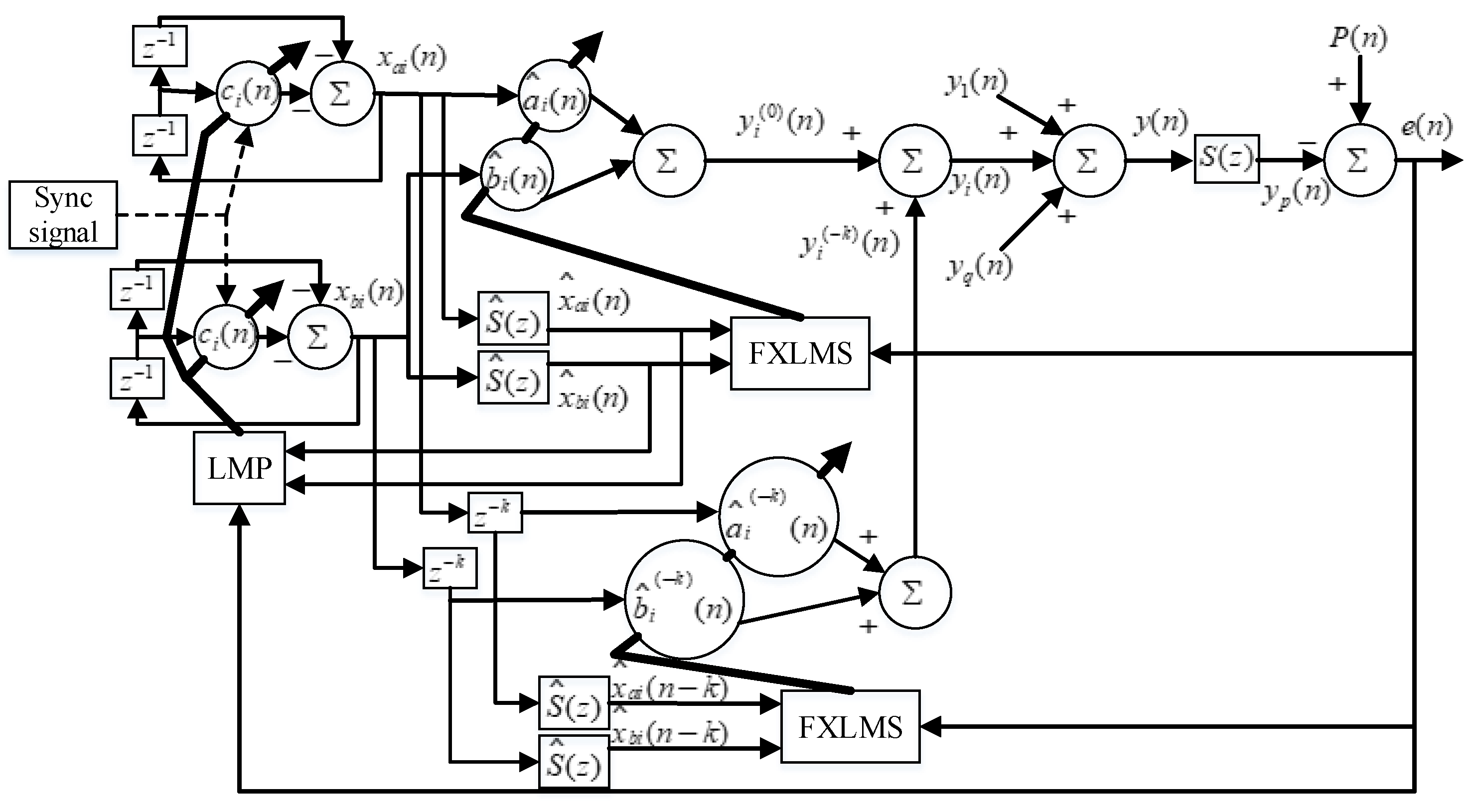 Applsci 13 02416 g003
