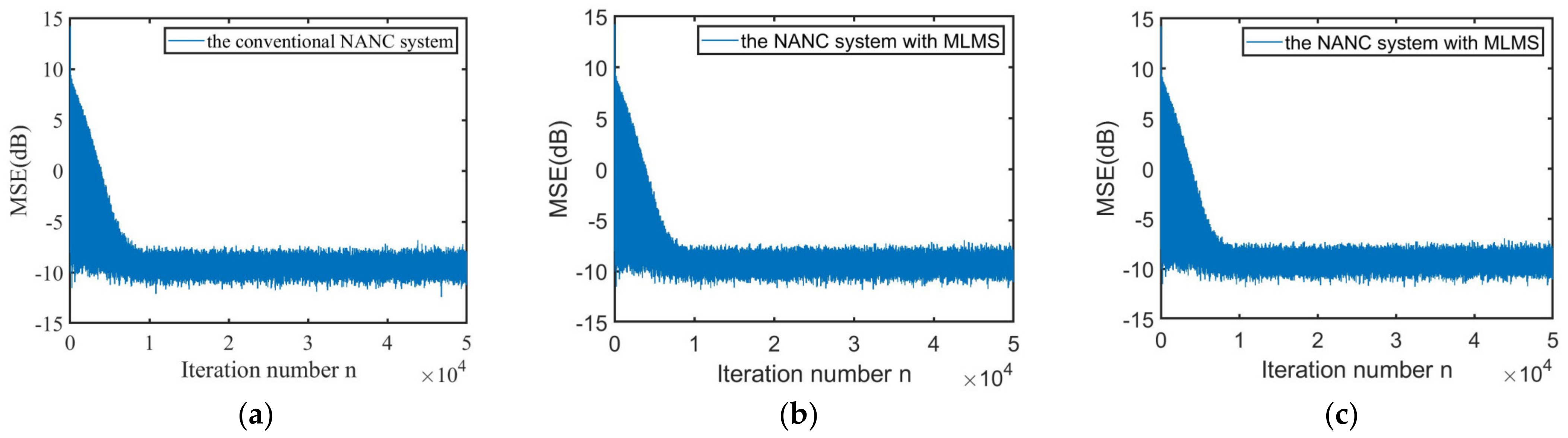 Applsci 13 02416 g005