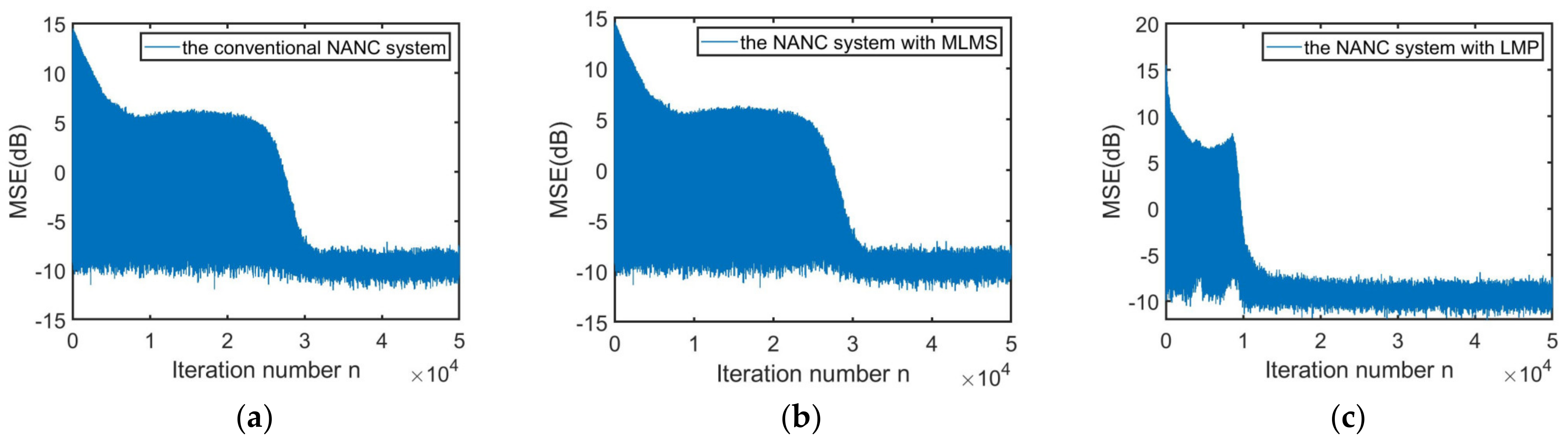 Applsci 13 02416 g007