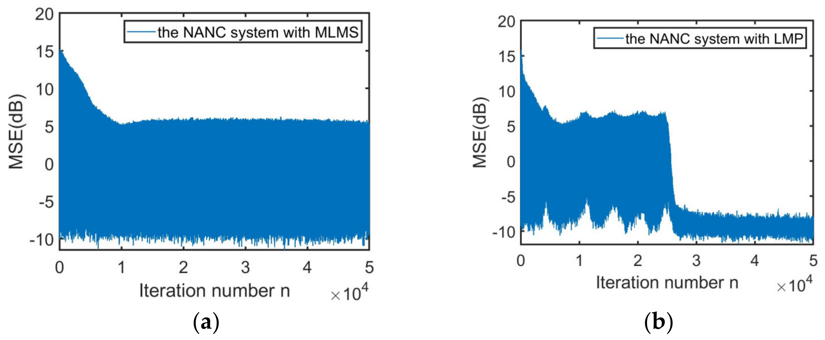Applsci 13 02416 g008
