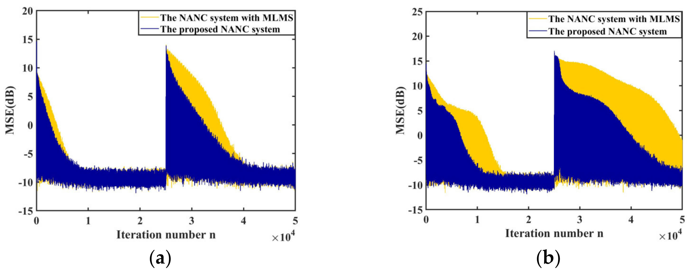 Applsci 13 02416 g010