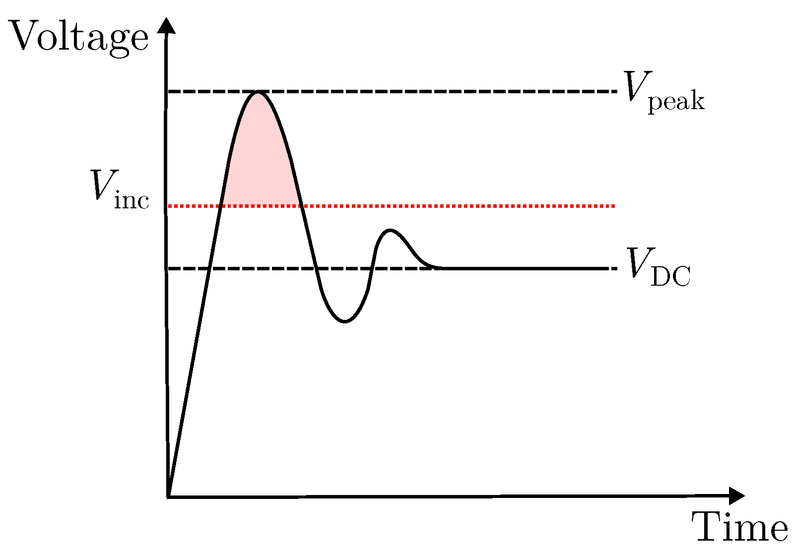 Applsci 13 02417 g002 Applsci 13 02417 g002