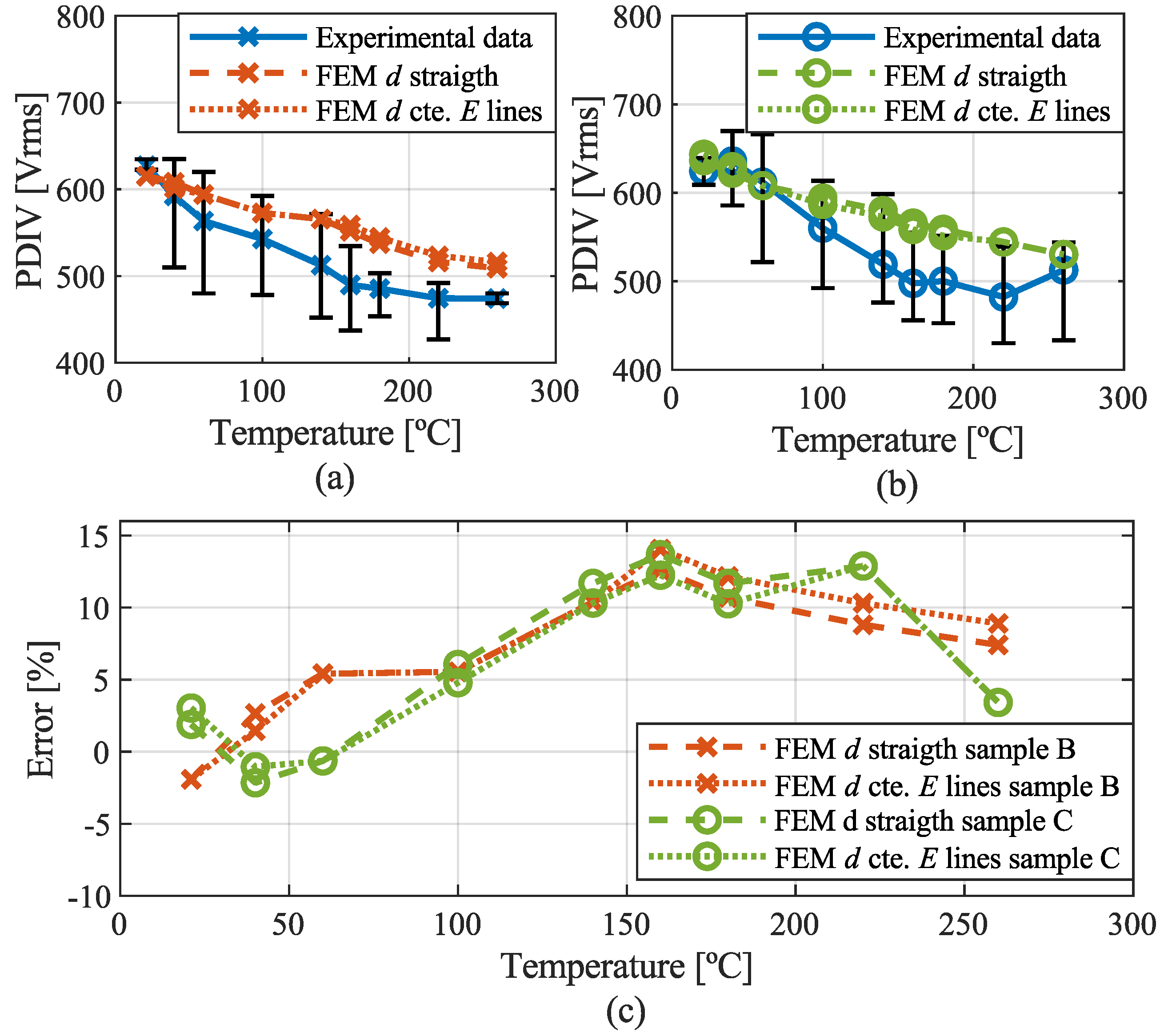 Applsci 13 02417 g014 Applsci 13 02417 g014