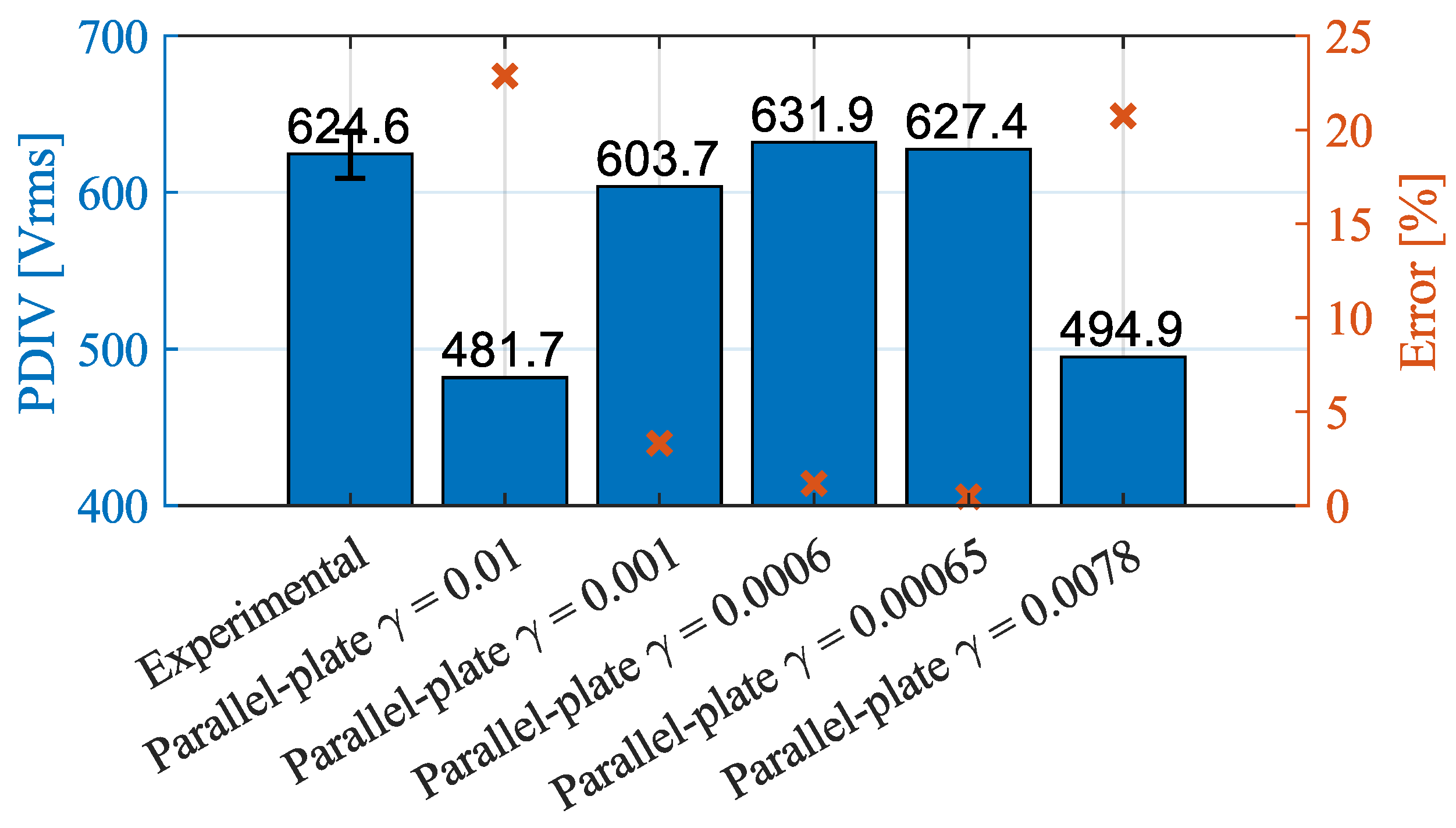 Applsci 13 02417 g015 Applsci 13 02417 g015