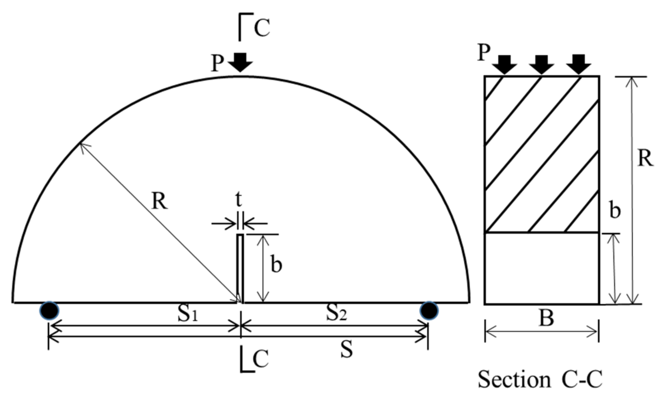 Applsci 13 02418 g002 Applsci 13 02418 g002