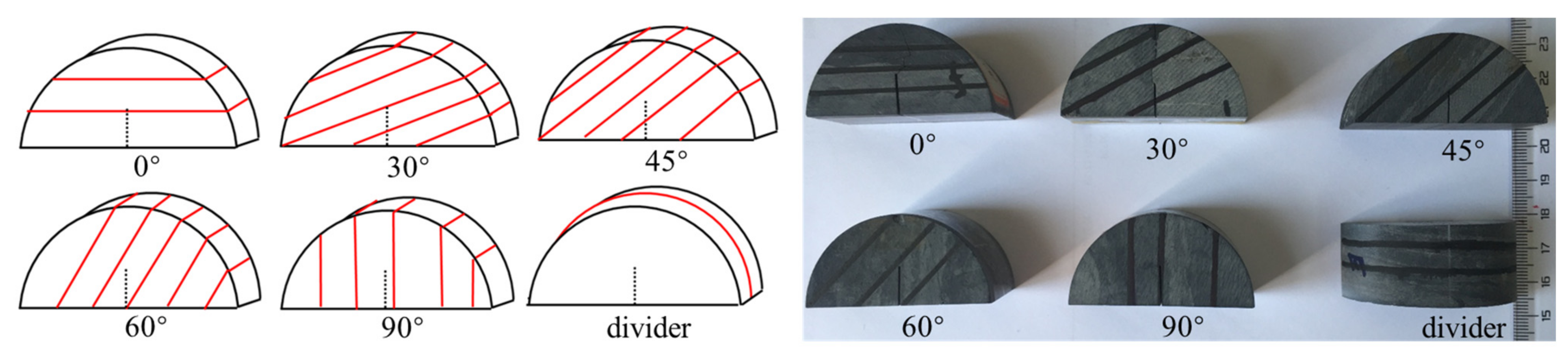 Applsci 13 02418 g003 Applsci 13 02418 g003