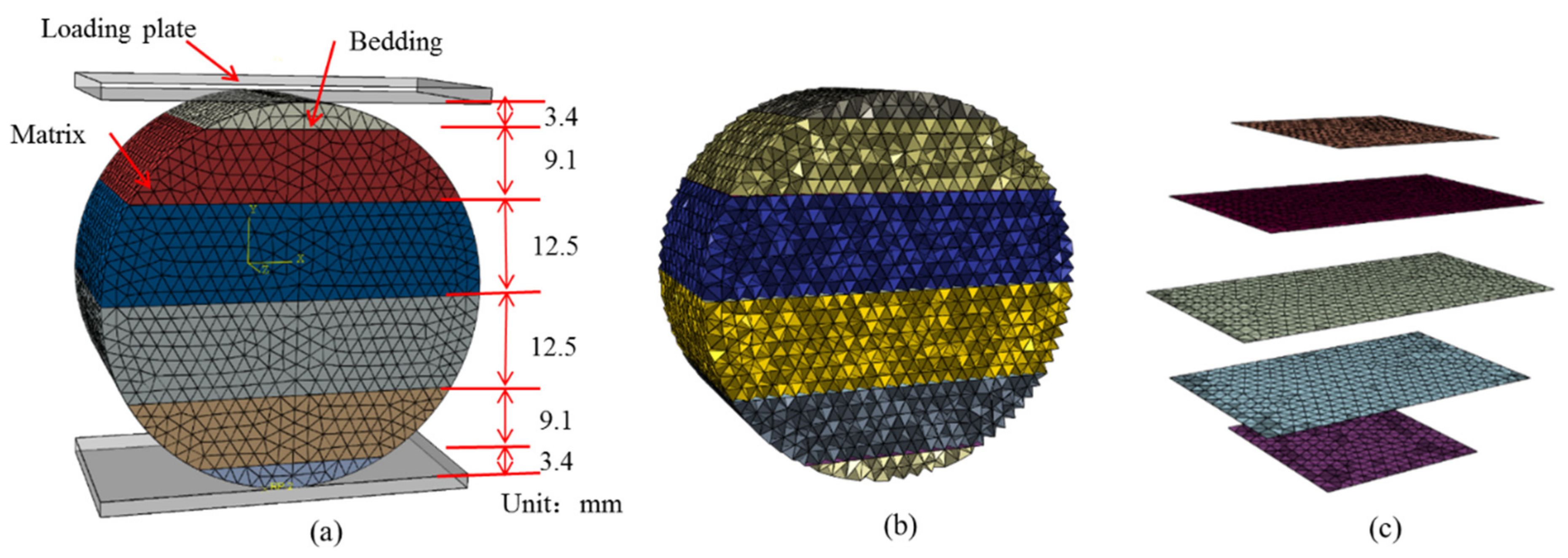 Applsci 13 02418 g011 Applsci 13 02418 g011