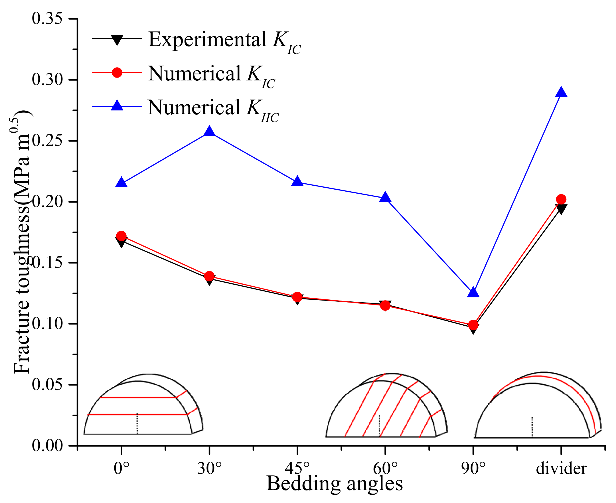 Applsci 13 02418 g017 Applsci 13 02418 g017