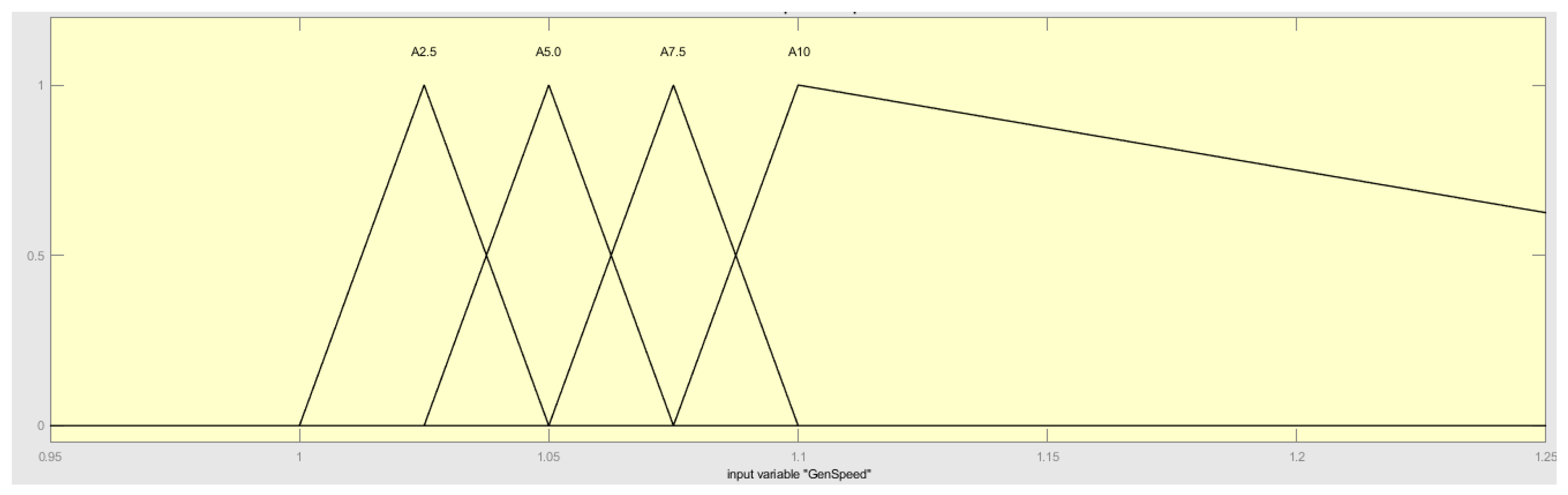 Applsci 13 02422 g007