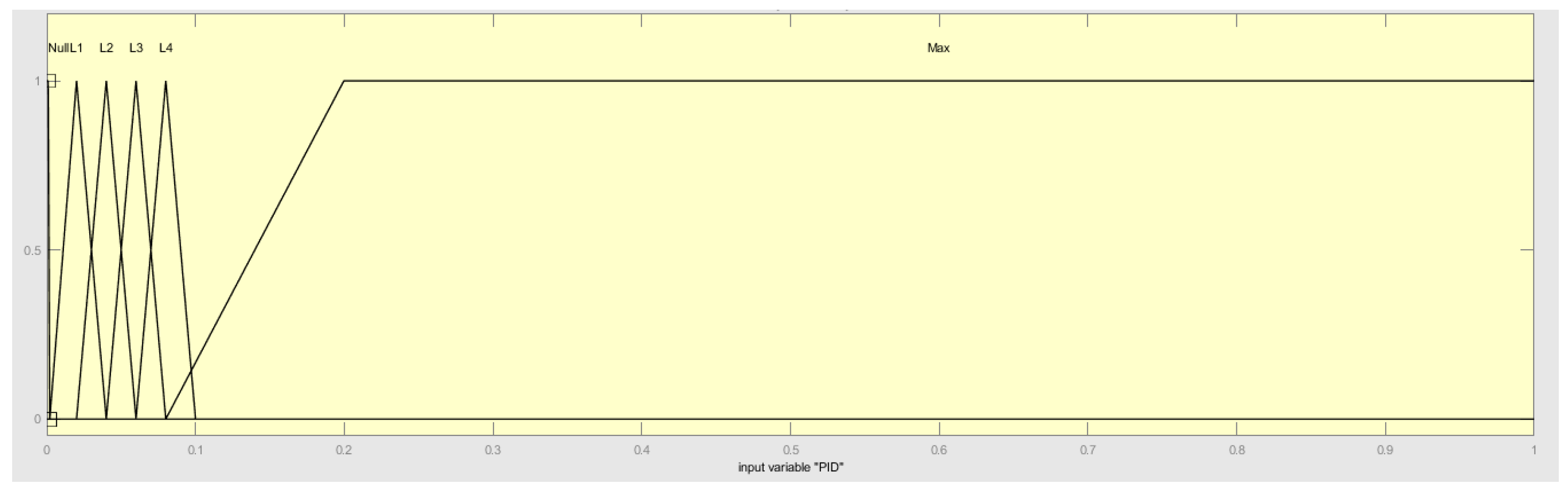 Applsci 13 02422 g008