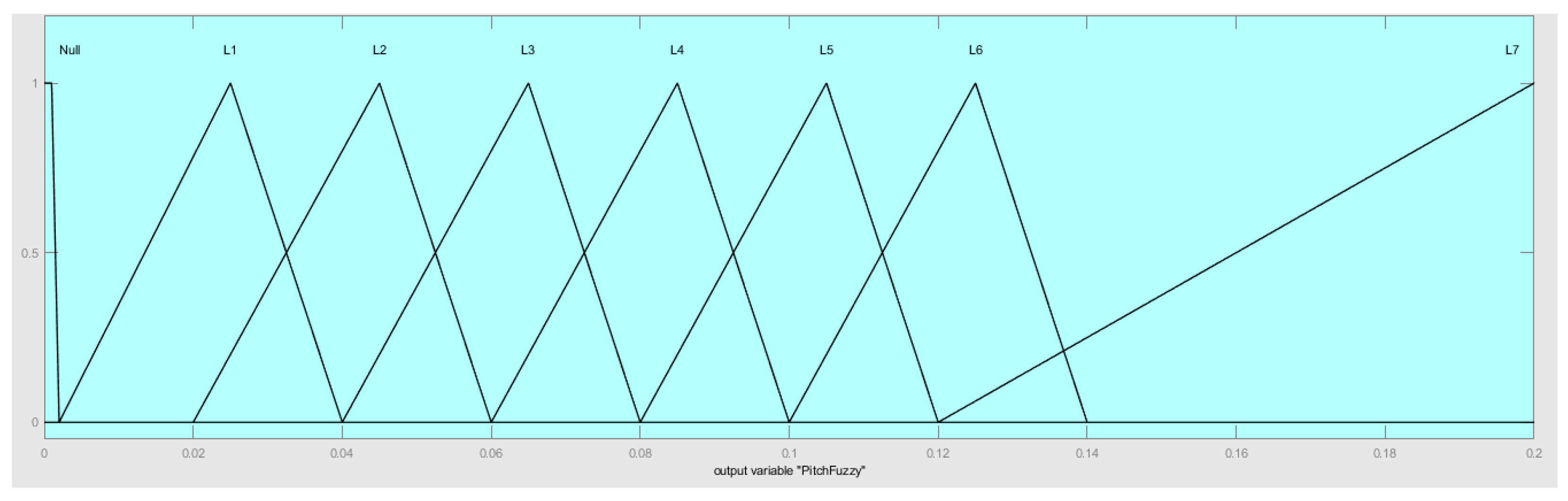 Applsci 13 02422 g011