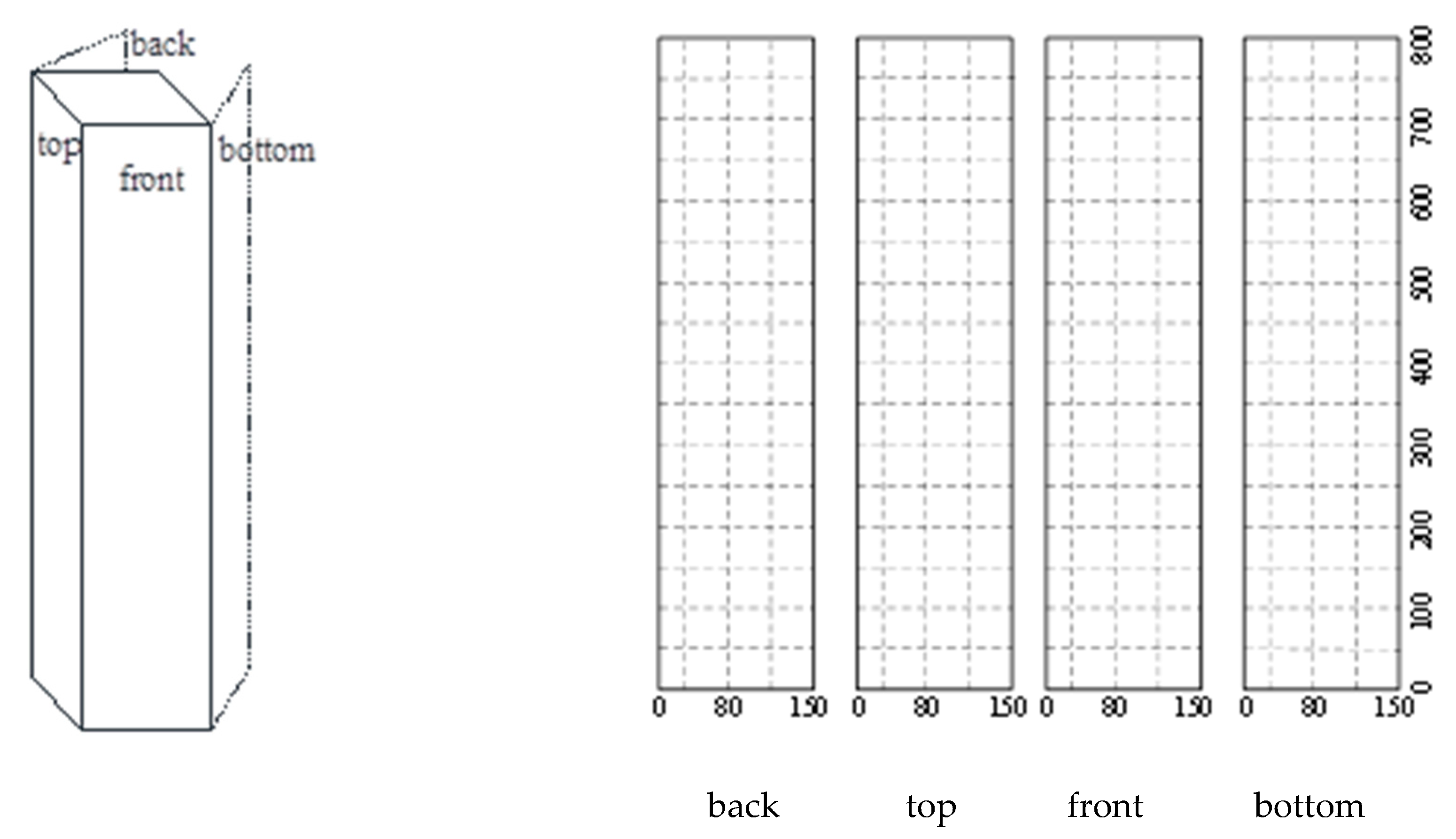 Applsci 13 02423 g007