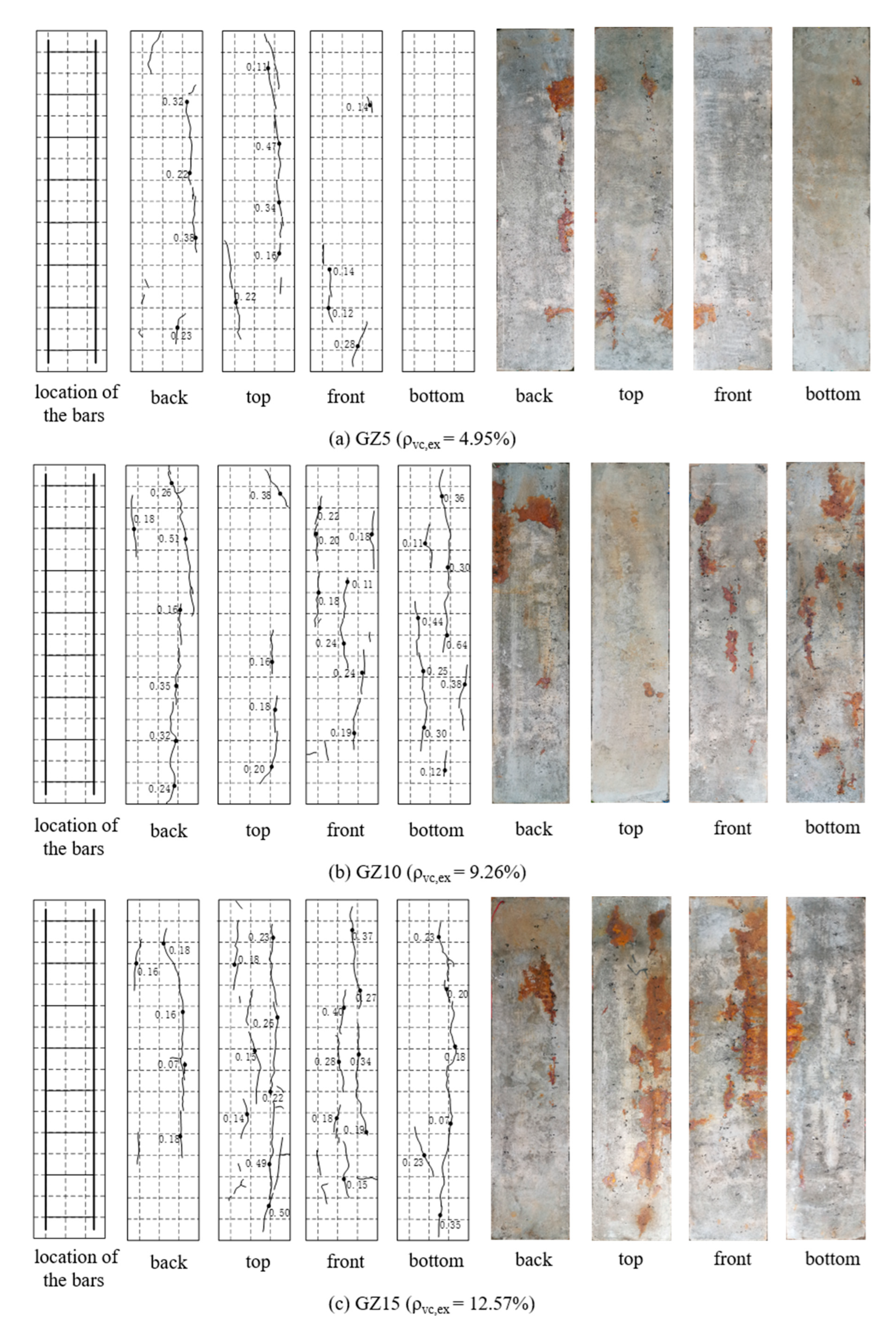 Applsci 13 02423 g008