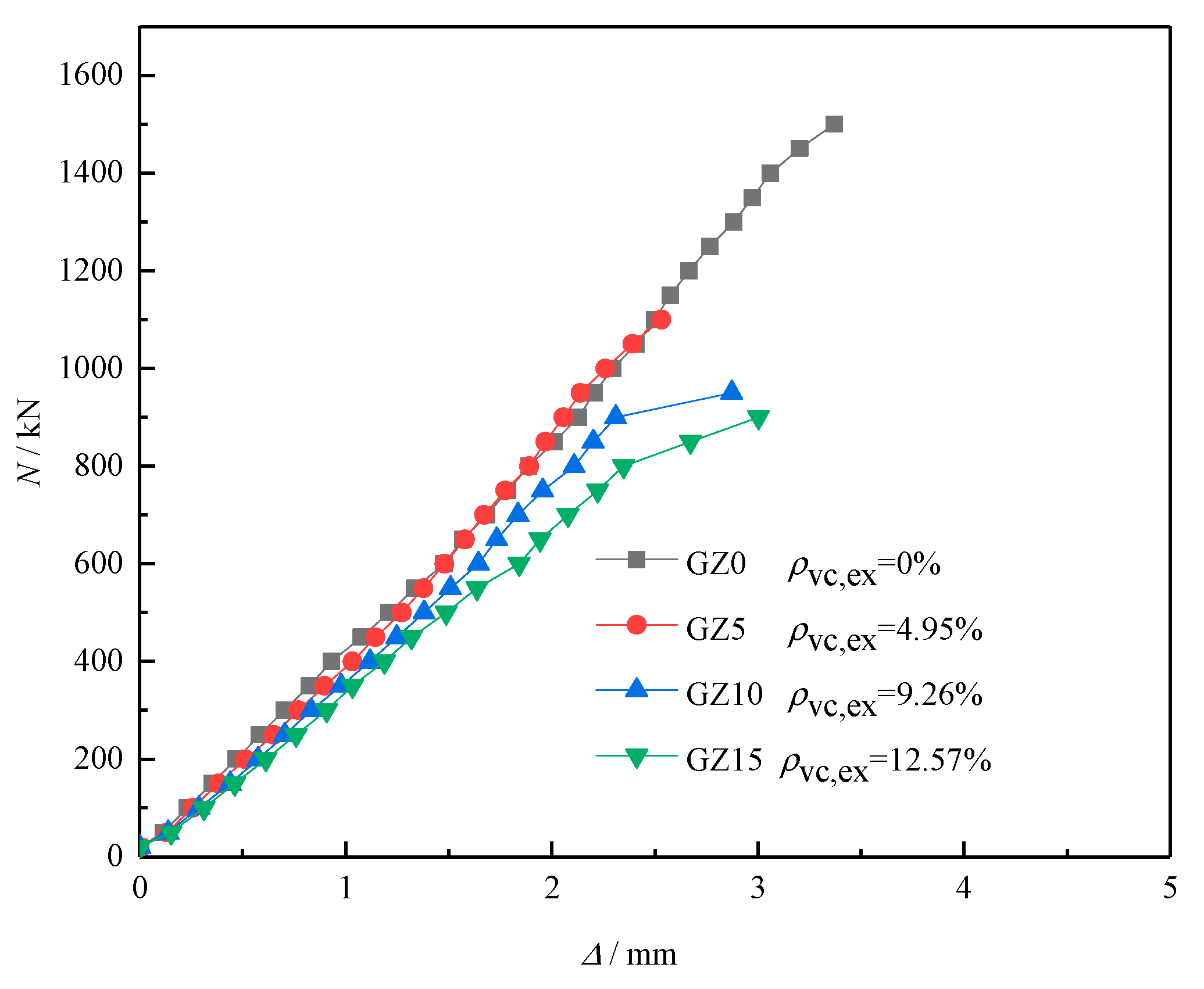 Applsci 13 02423 g010