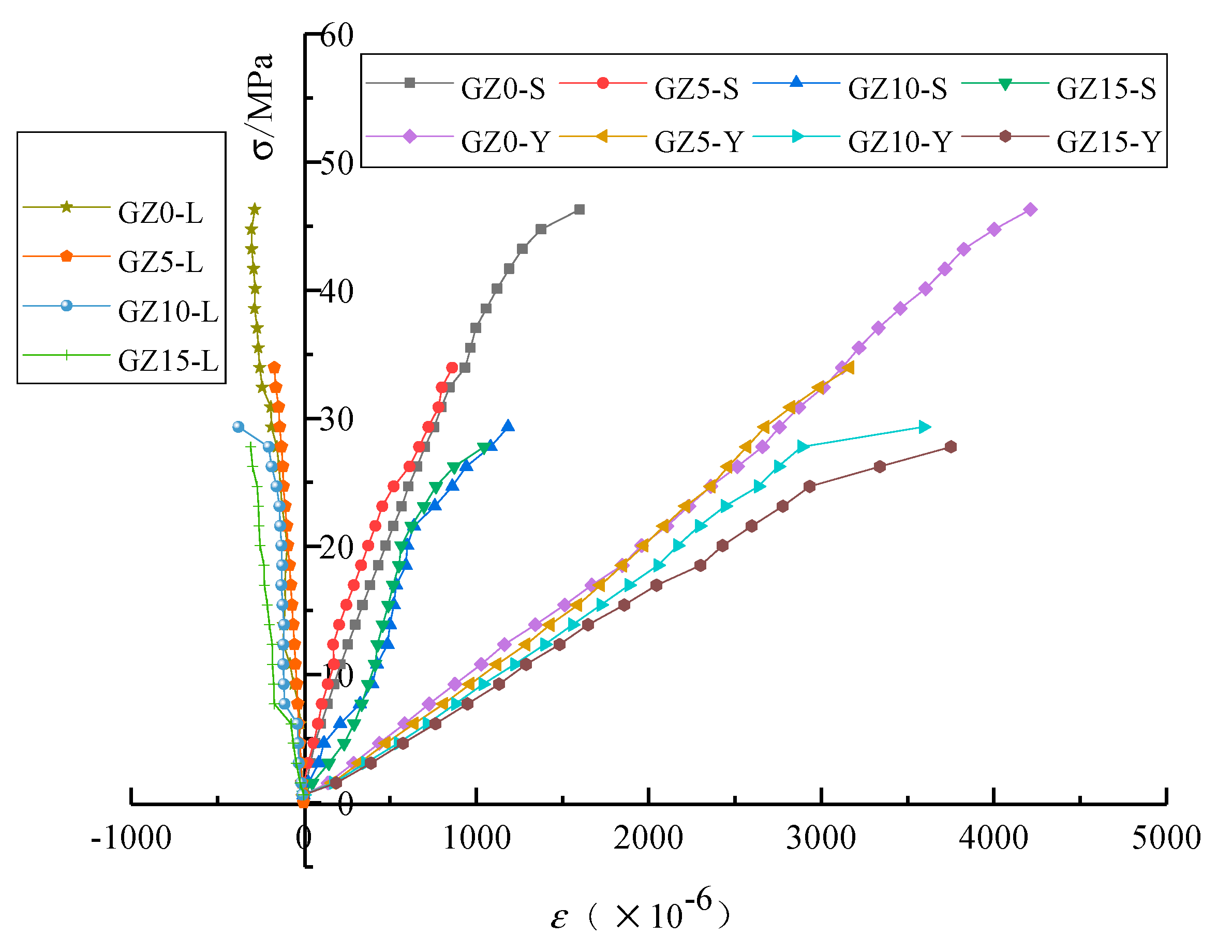Applsci 13 02423 g011