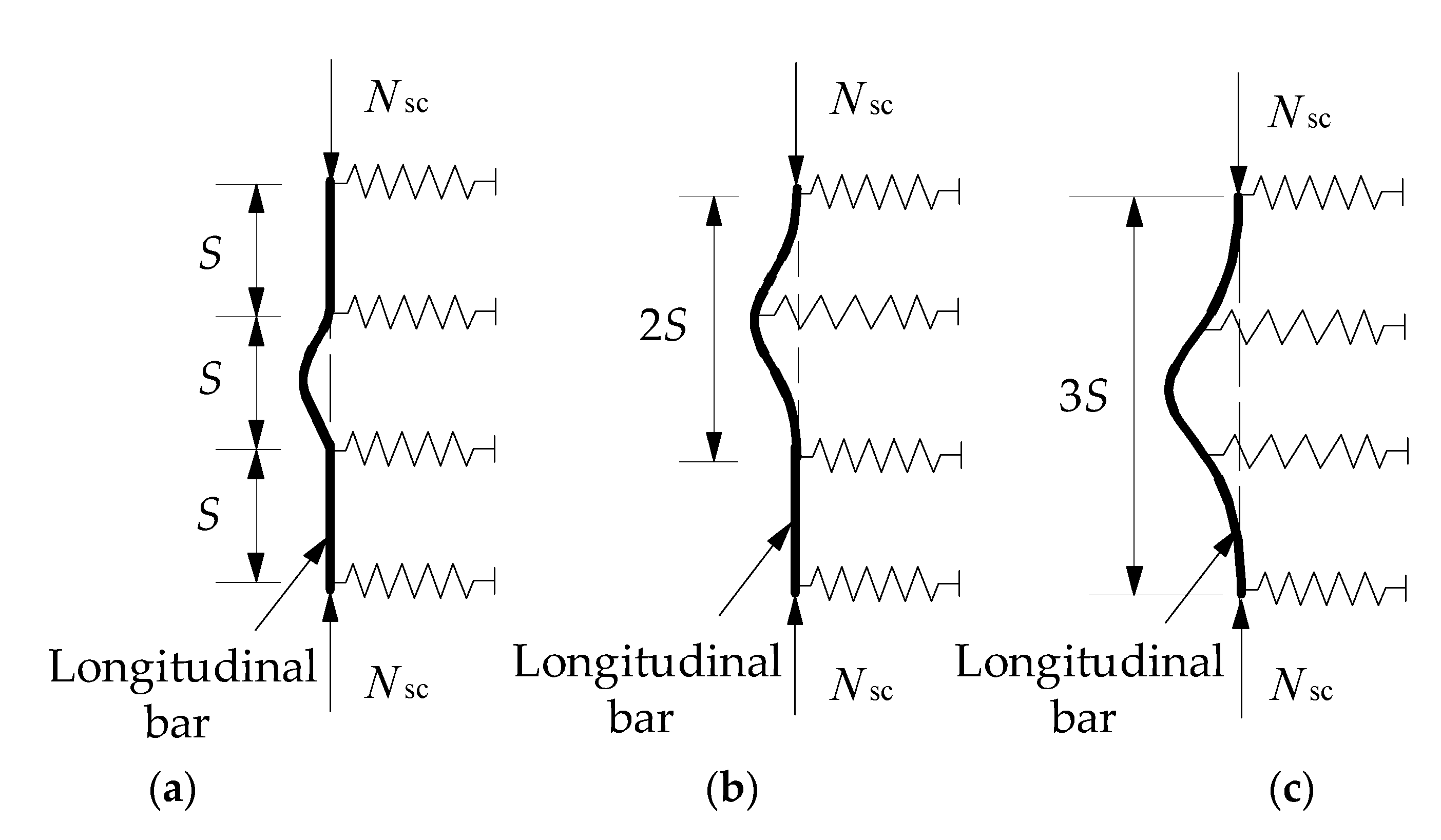 Applsci 13 02423 g014