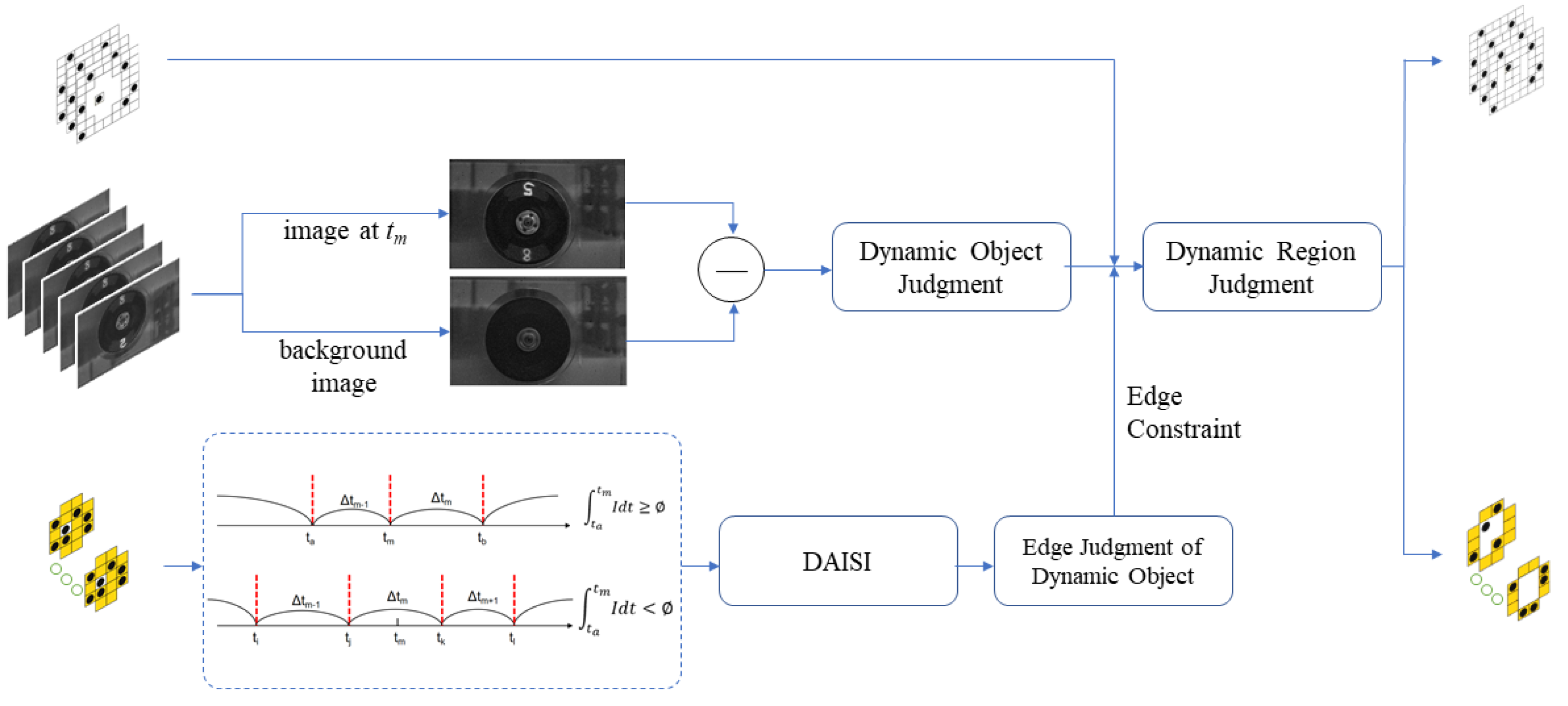 Applsci 13 02424 g003