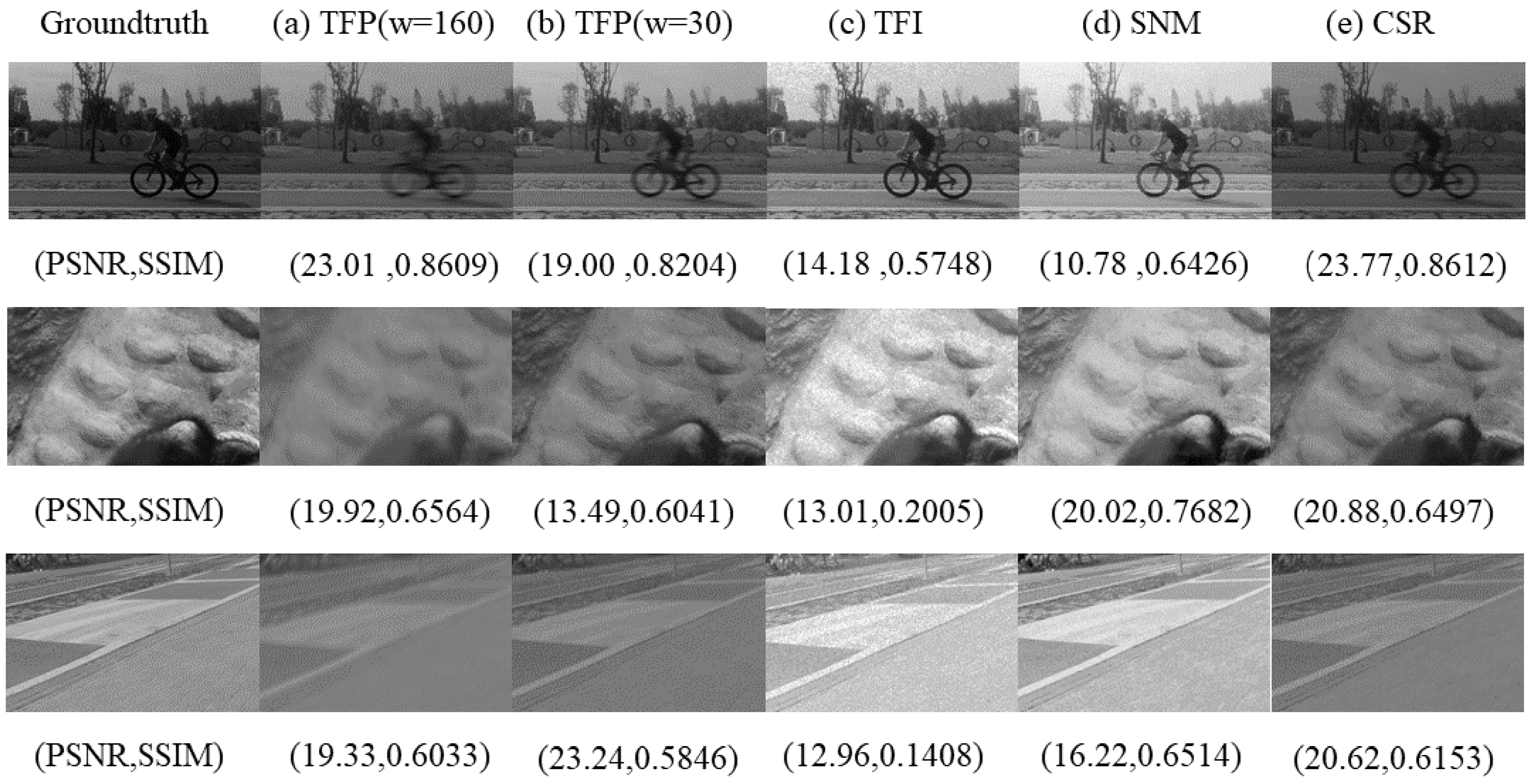 Applsci 13 02424 g008