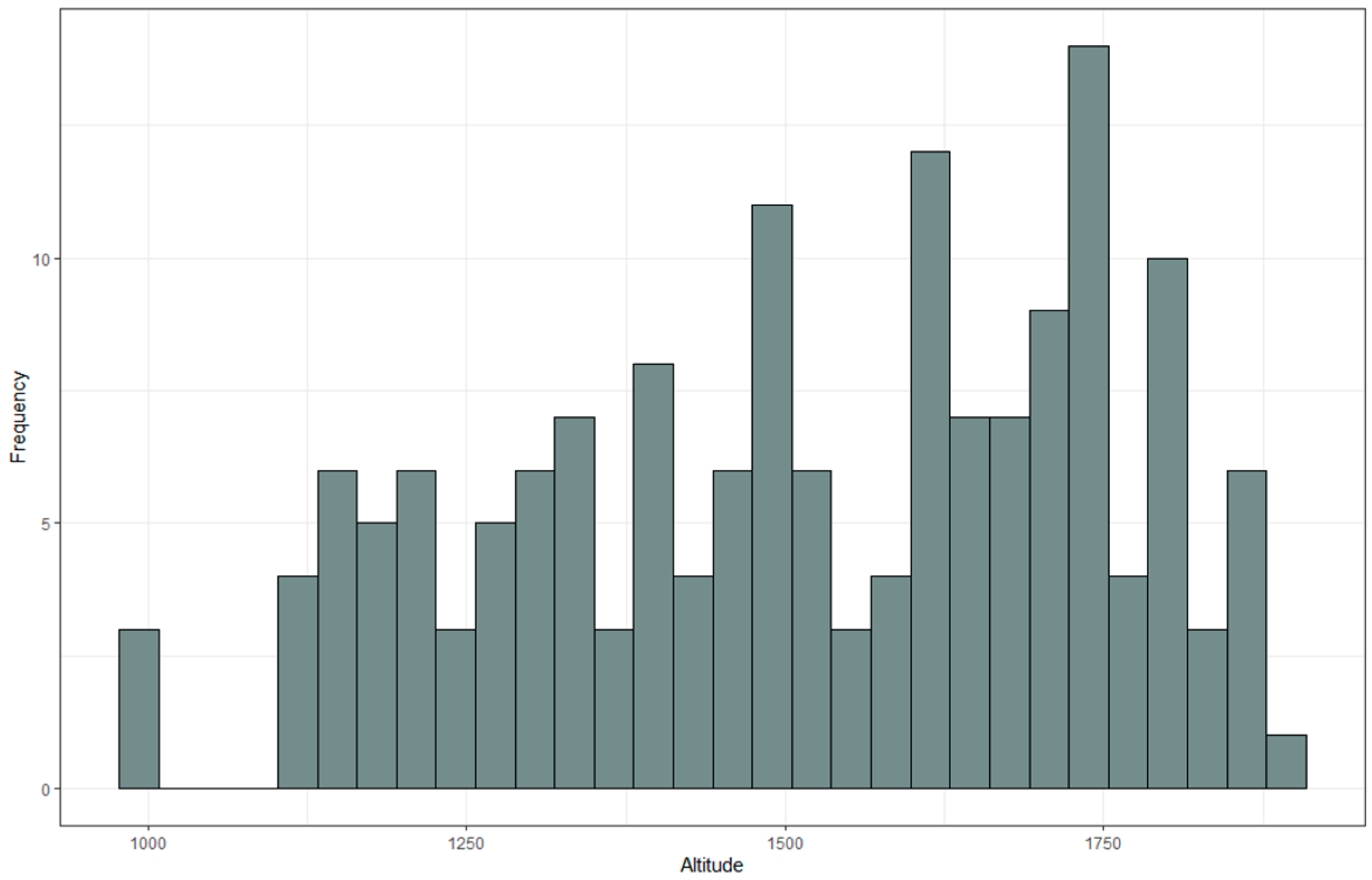 Applsci 13 02425 g002