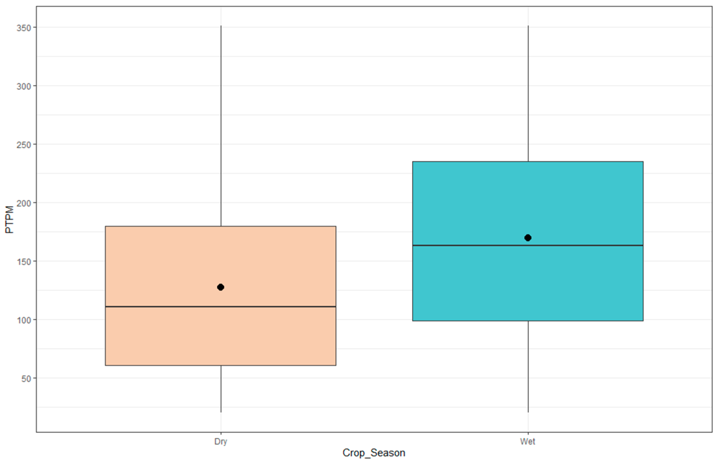 Applsci 13 02425 g003