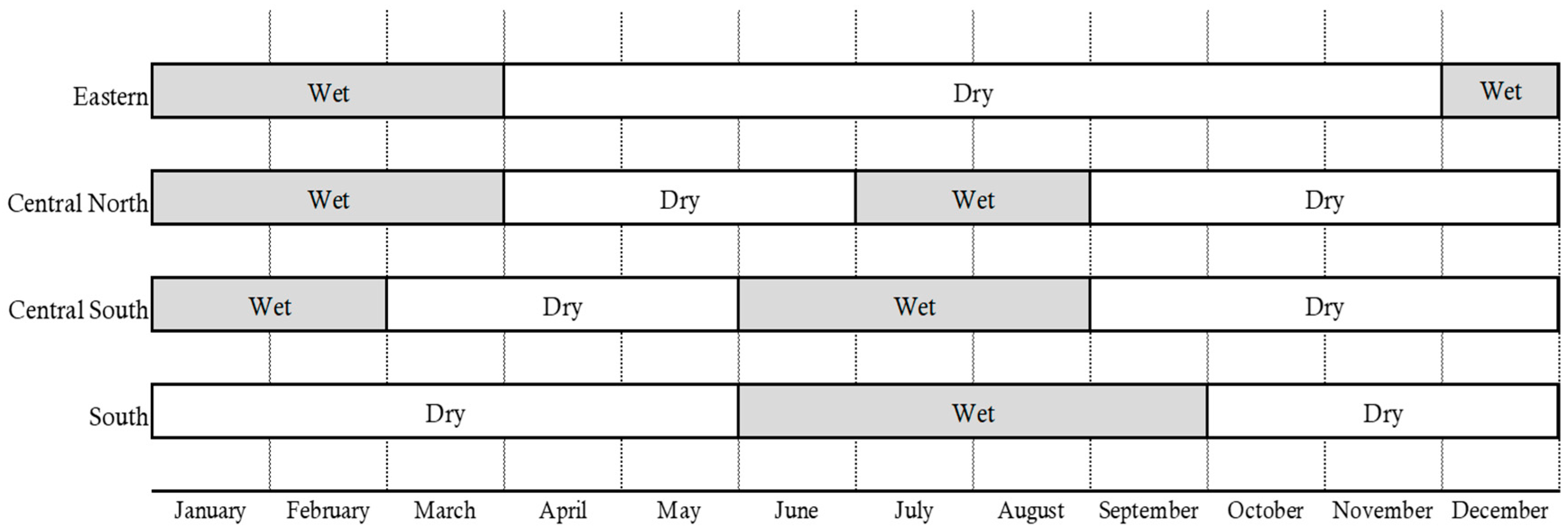 Applsci 13 02425 g004