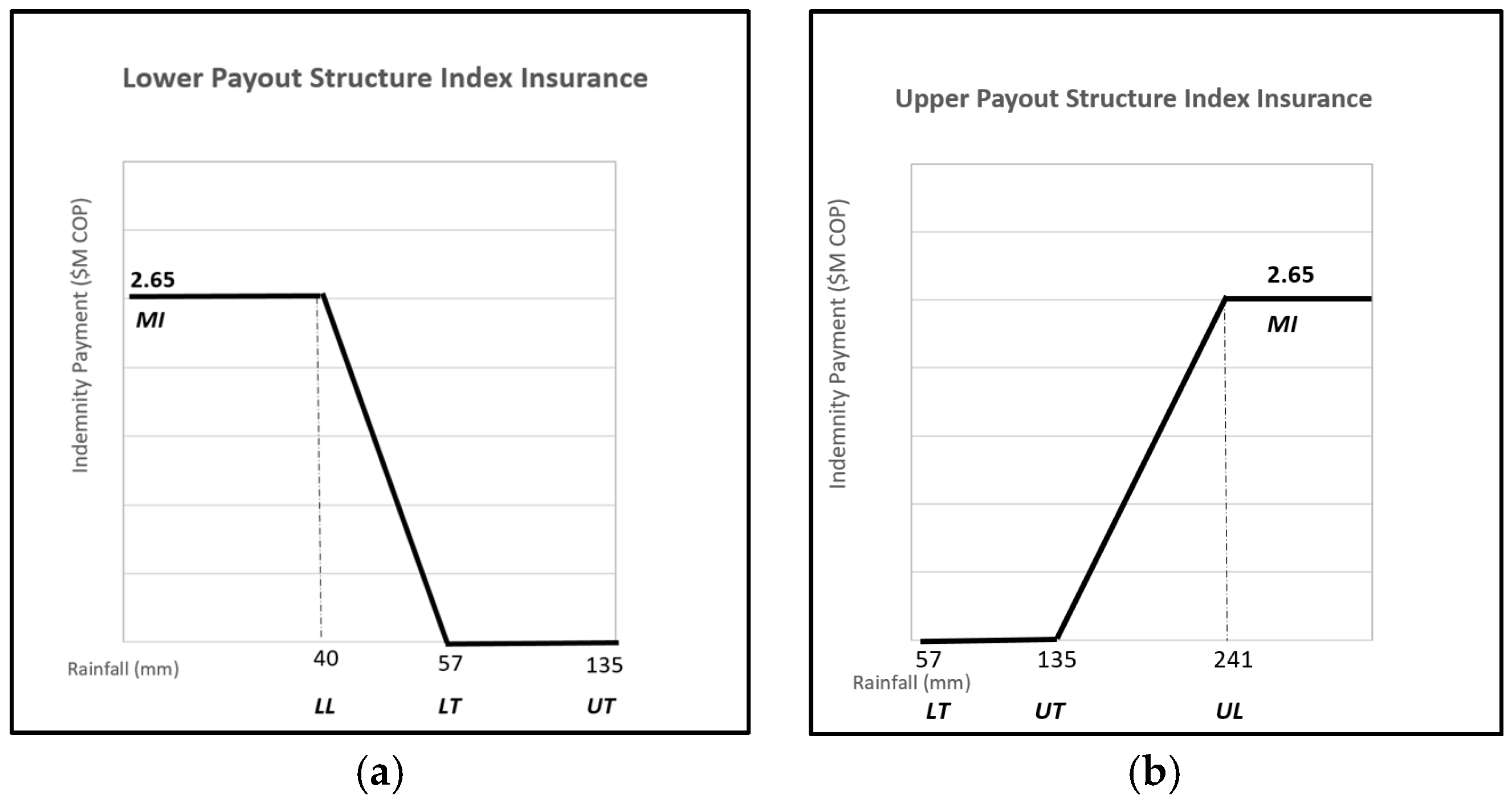 Applsci 13 02425 g005