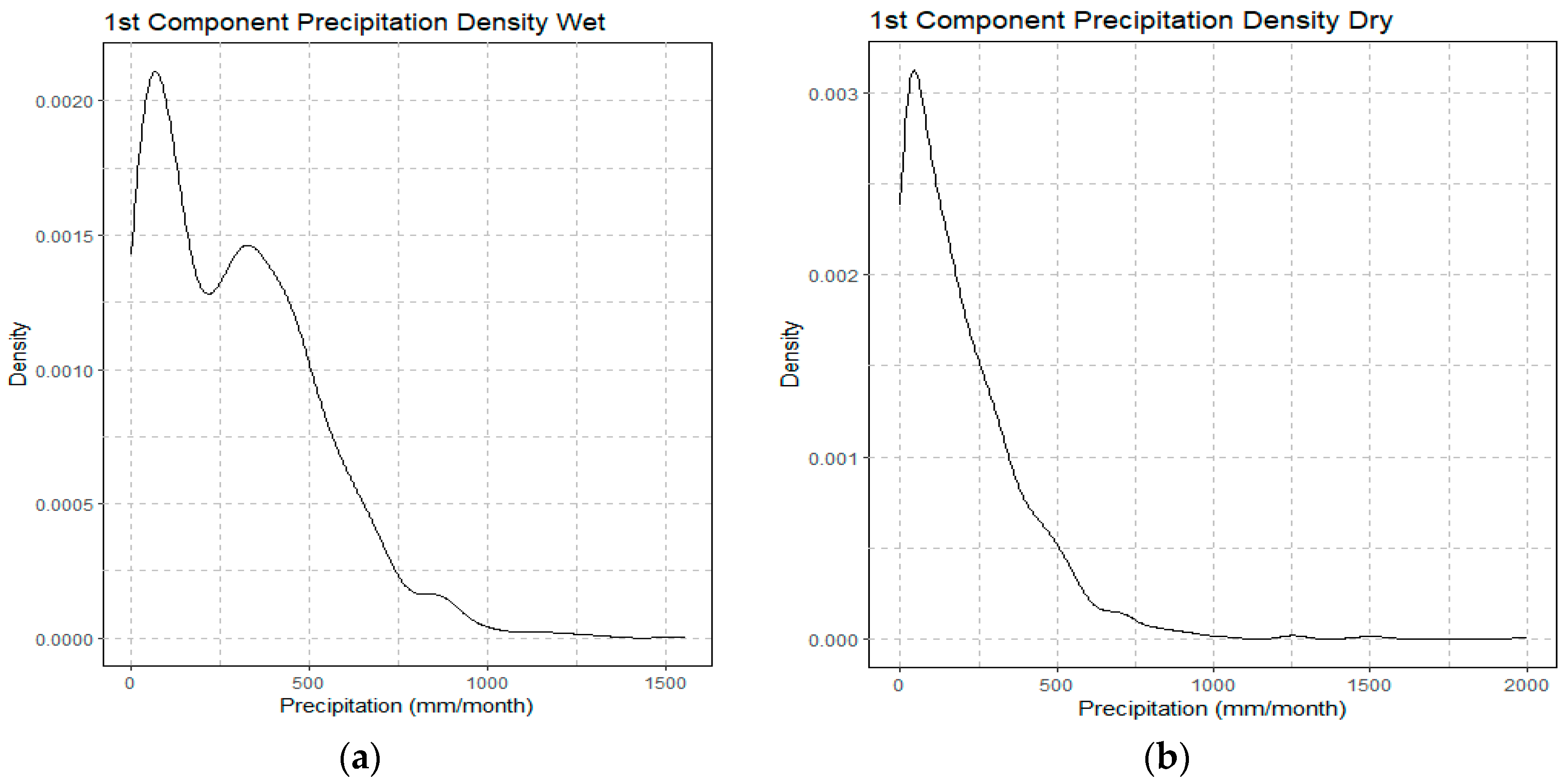 Applsci 13 02425 g008