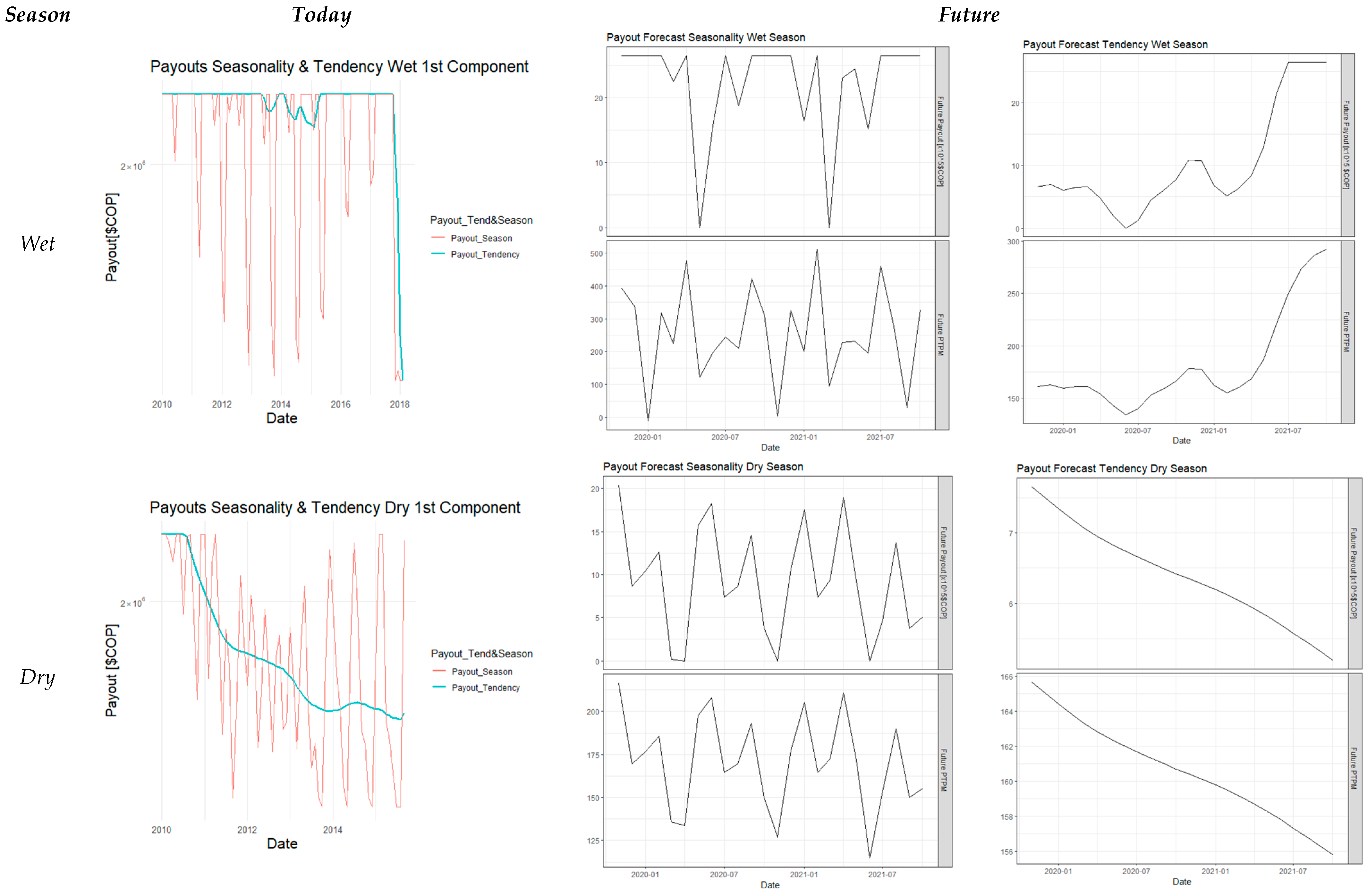 Applsci 13 02425 g009