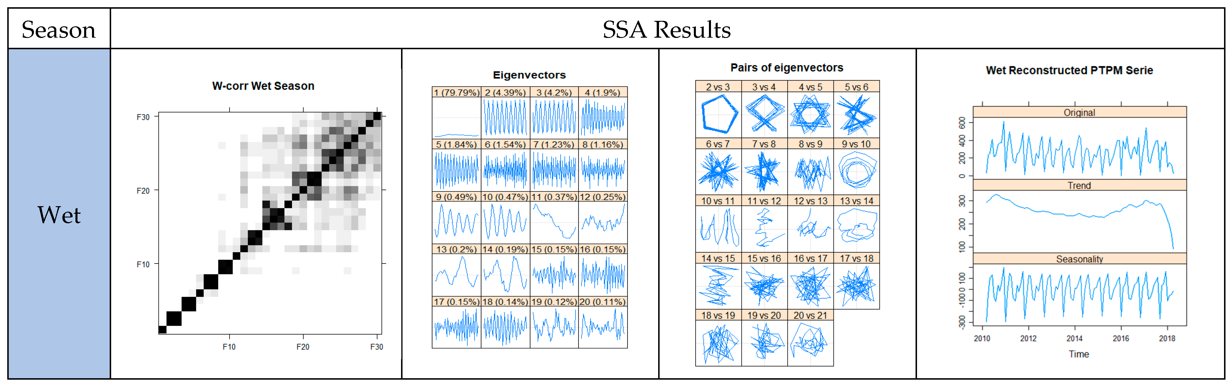 Applsci 13 02425 g0a1a