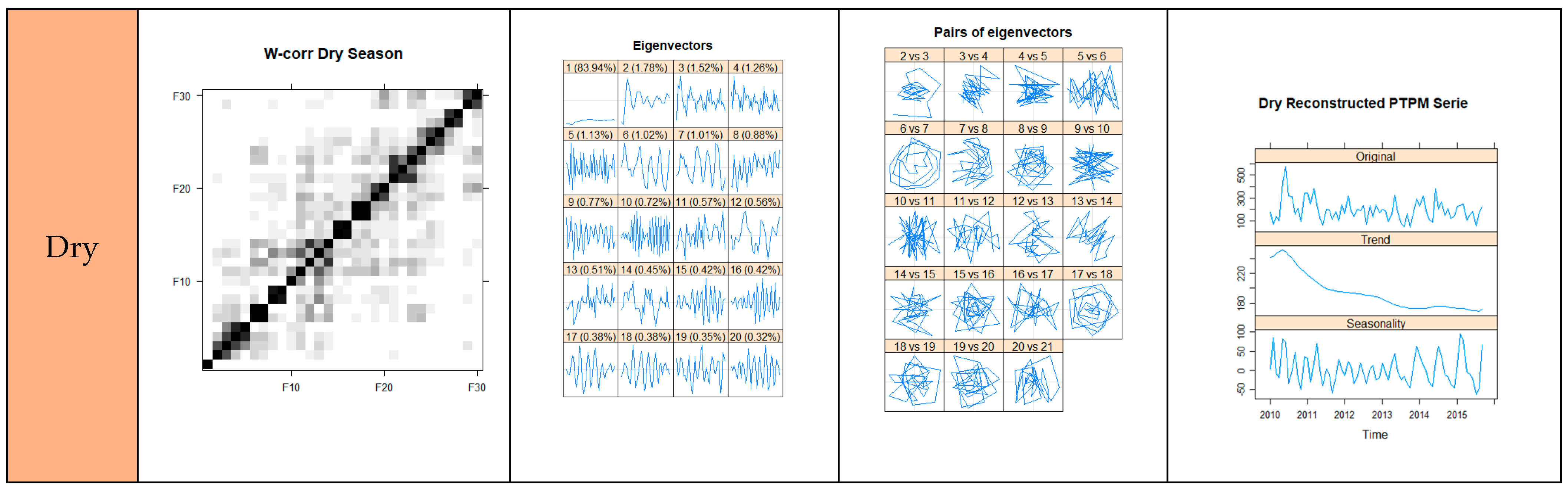 Applsci 13 02425 g0a1b