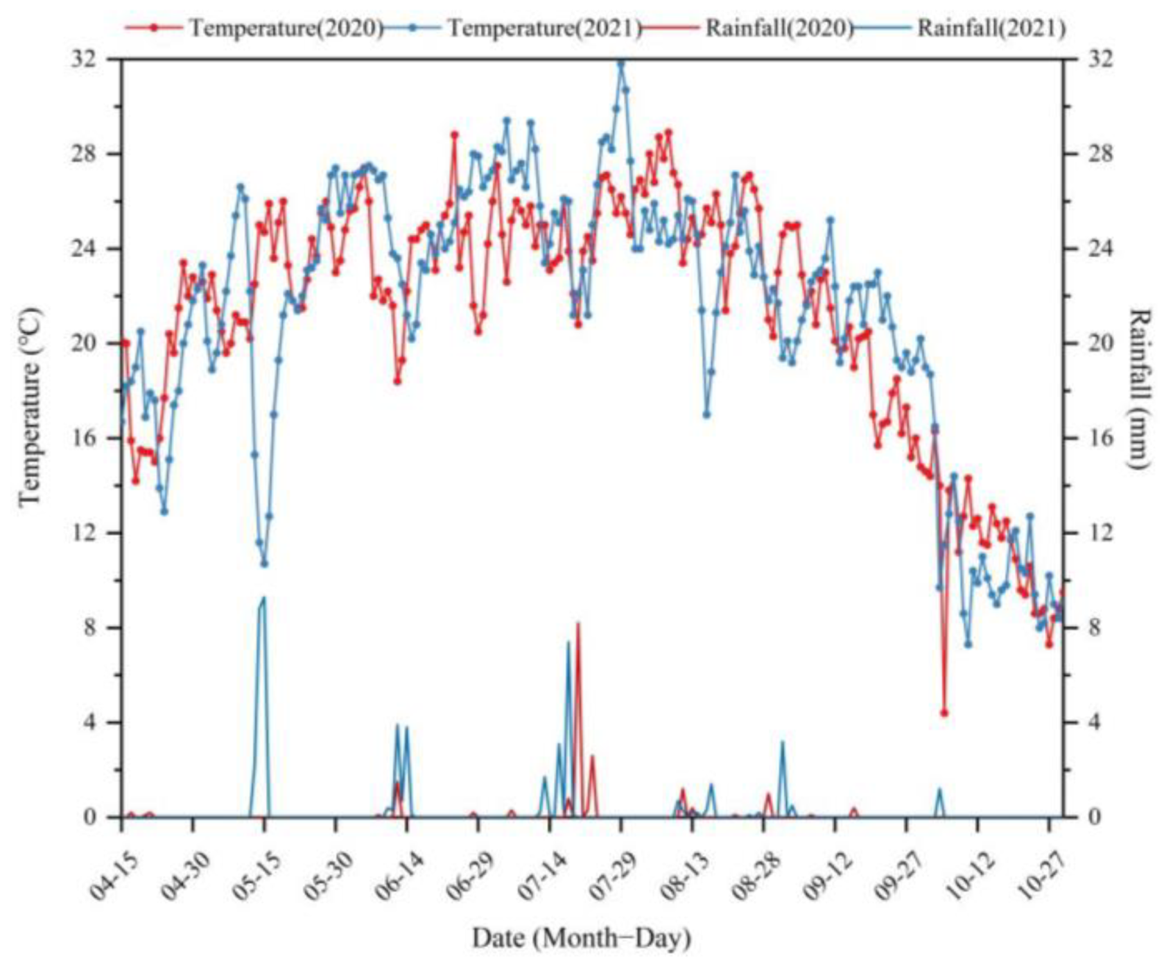 Applsci 13 02427 g002