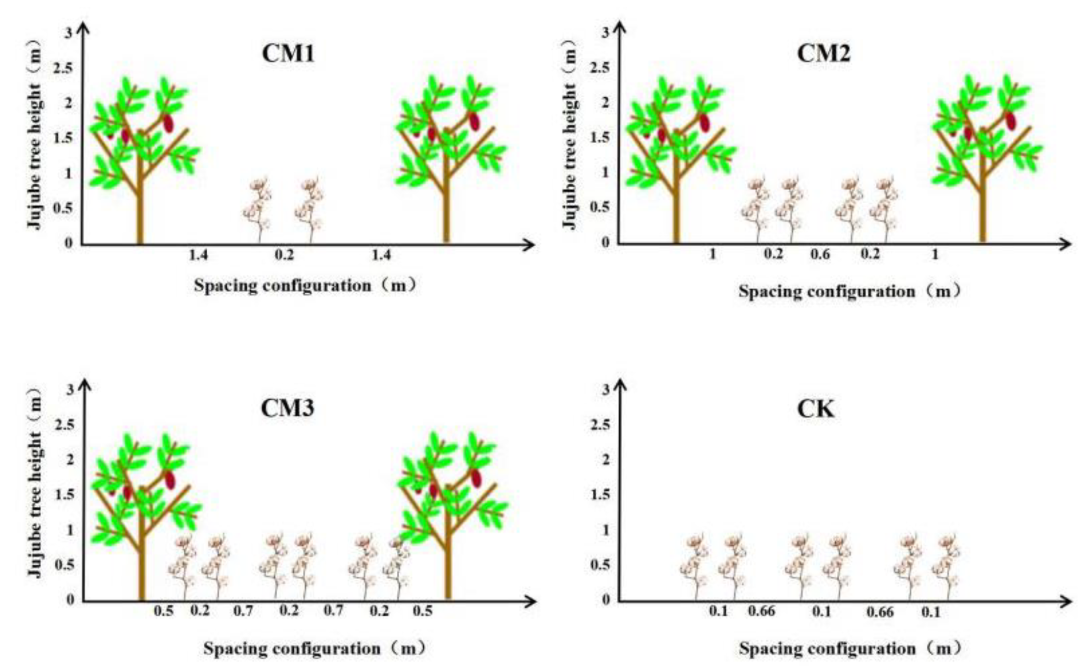 Applsci 13 02427 g003