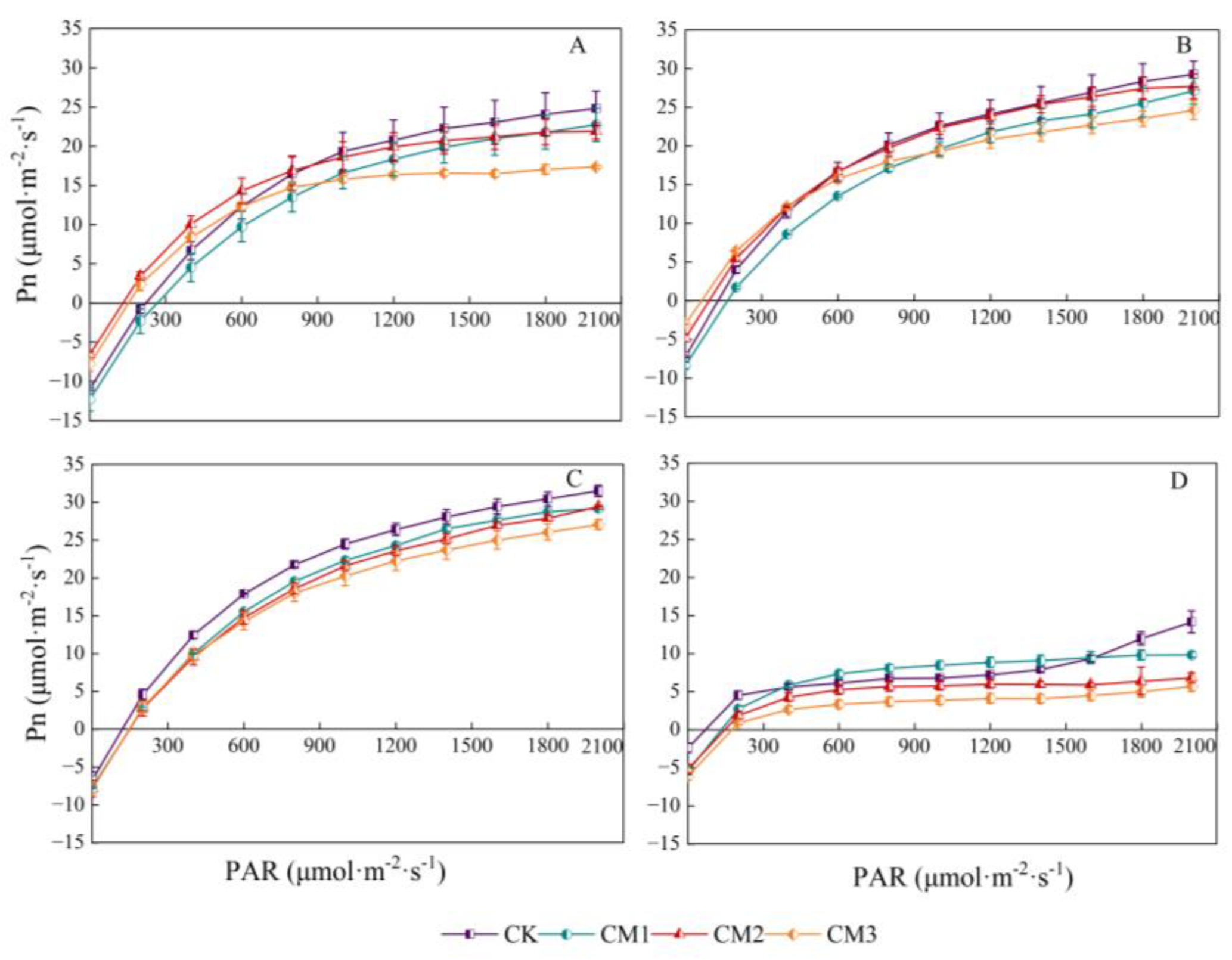 Applsci 13 02427 g005