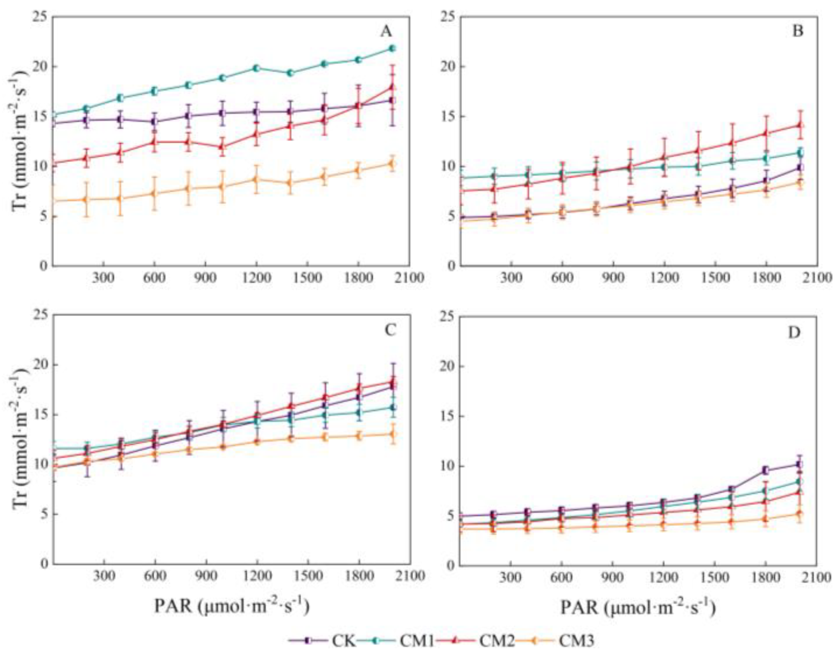 Applsci 13 02427 g006