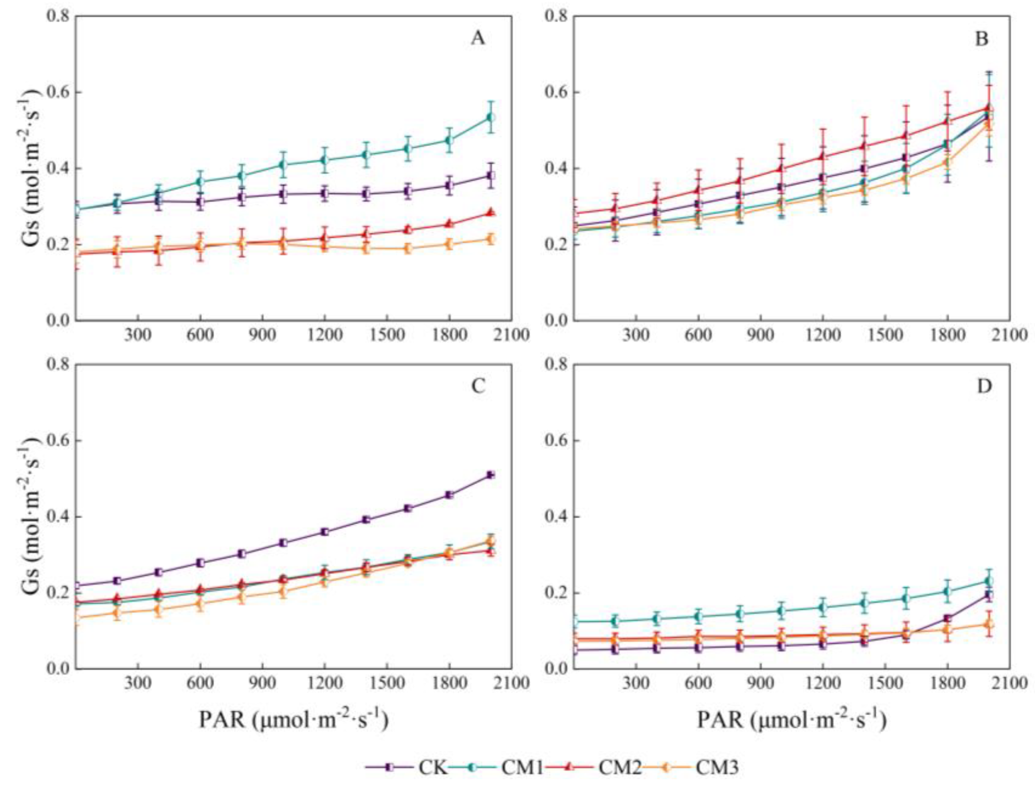 Applsci 13 02427 g007