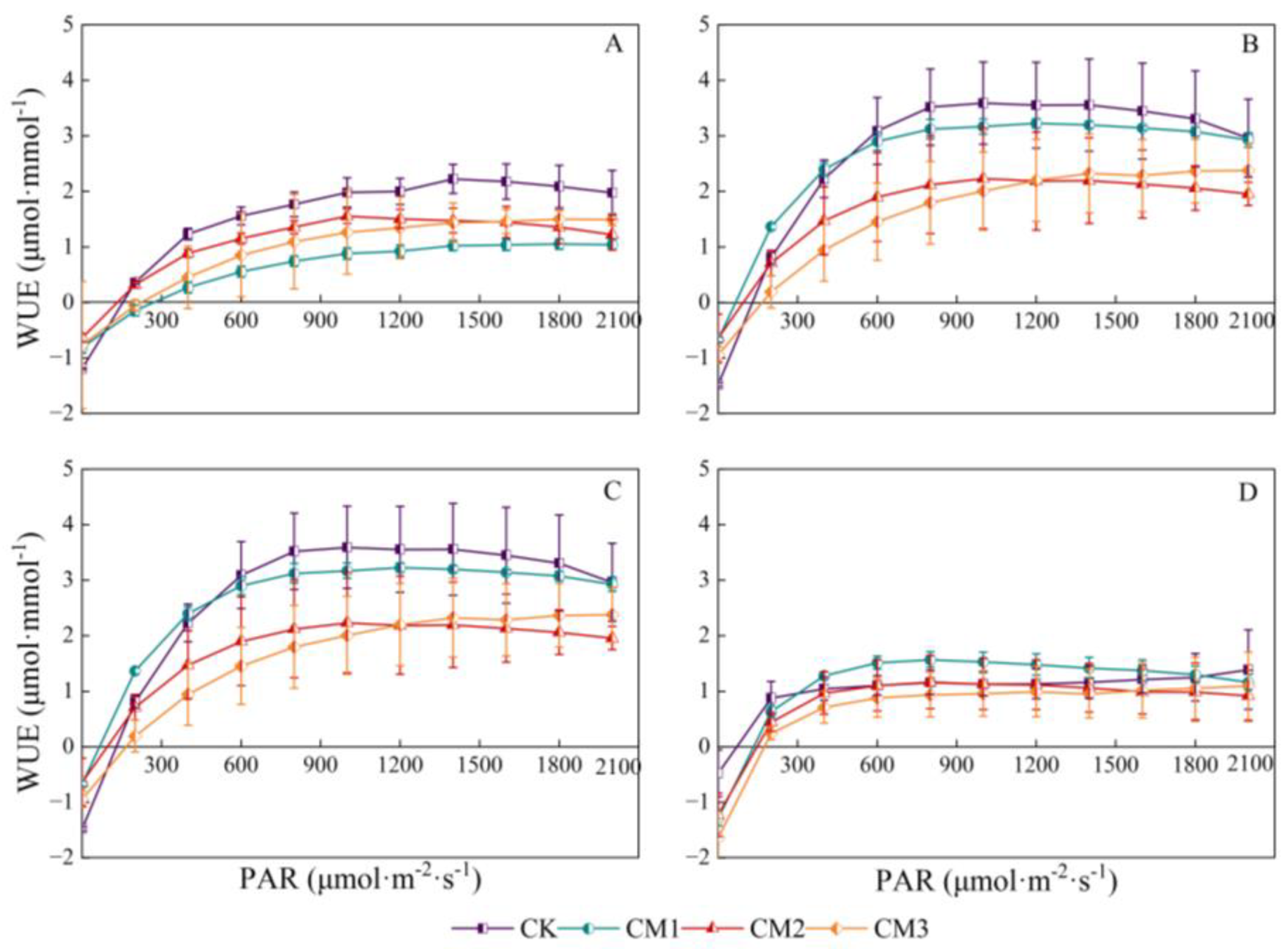Applsci 13 02427 g009