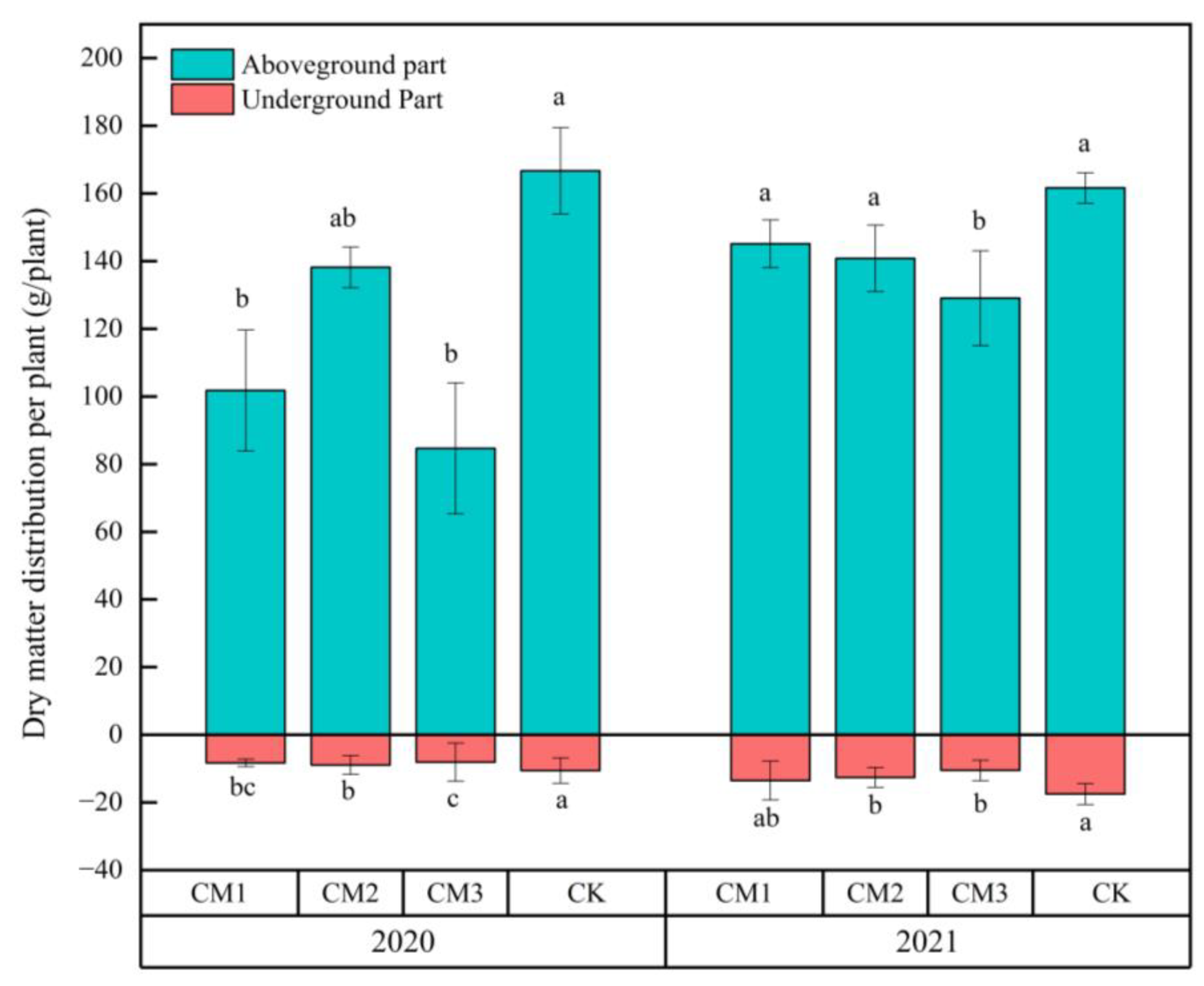 Applsci 13 02427 g010