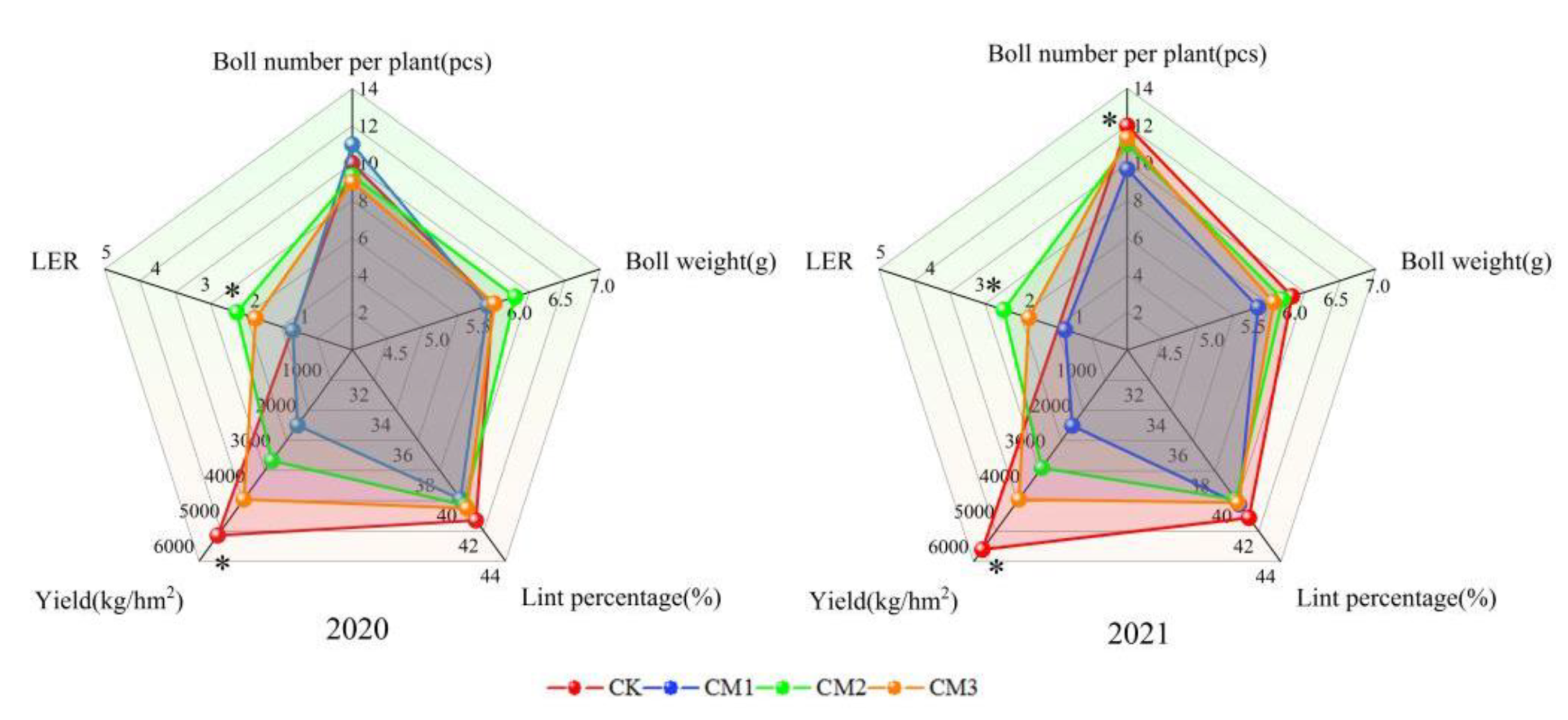 Applsci 13 02427 g011