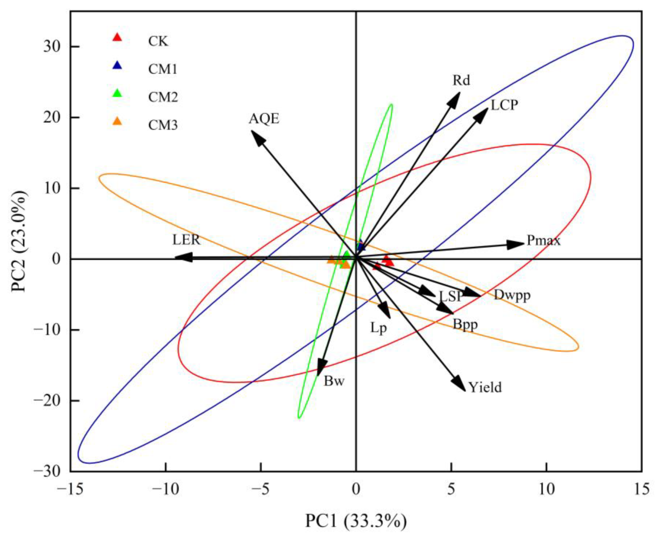 Applsci 13 02427 g012