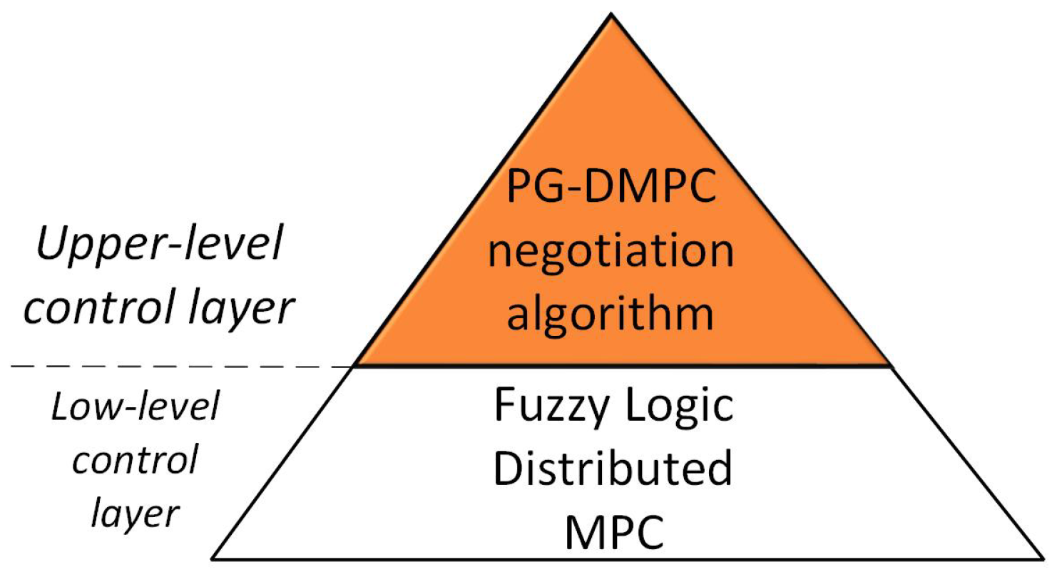 Applsci 13 02432 g001