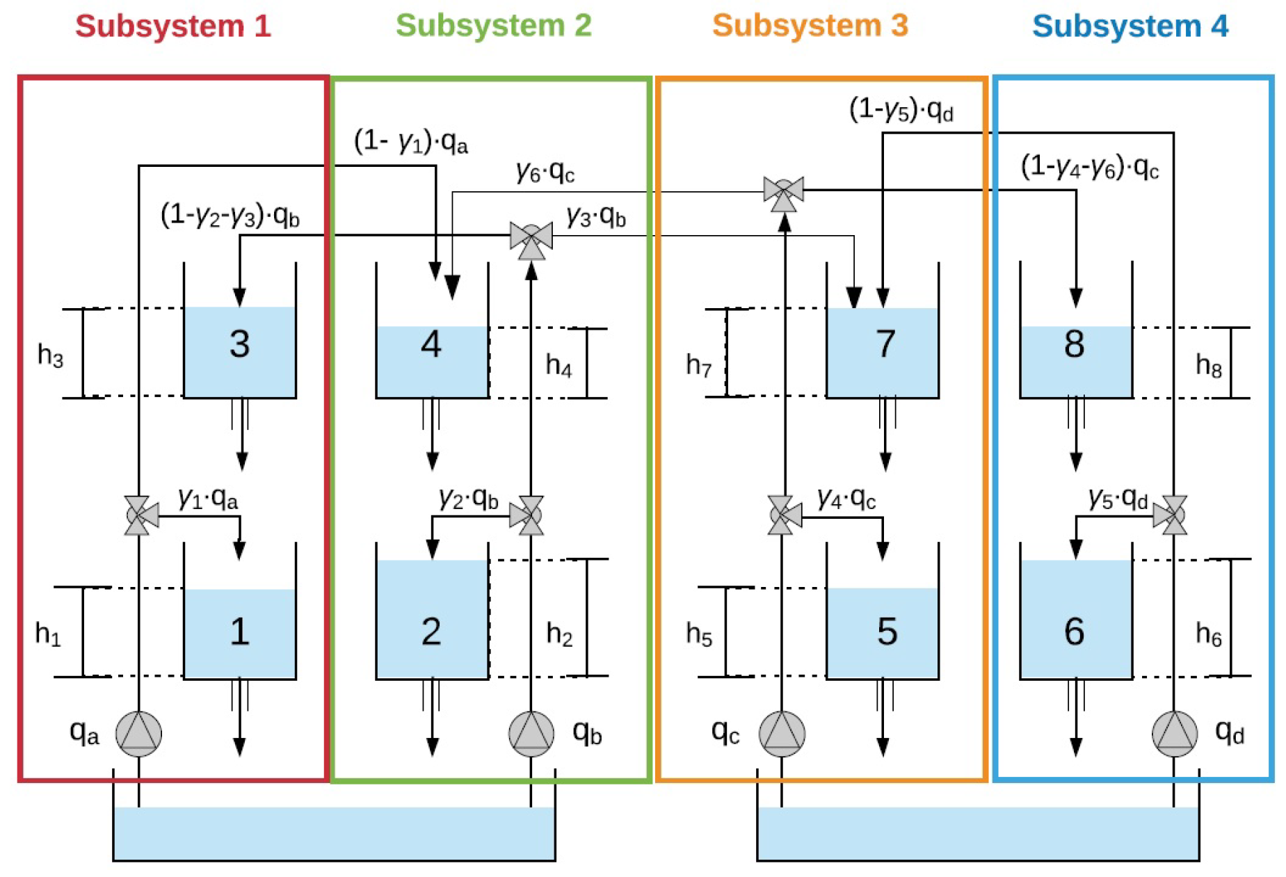 Applsci 13 02432 g003