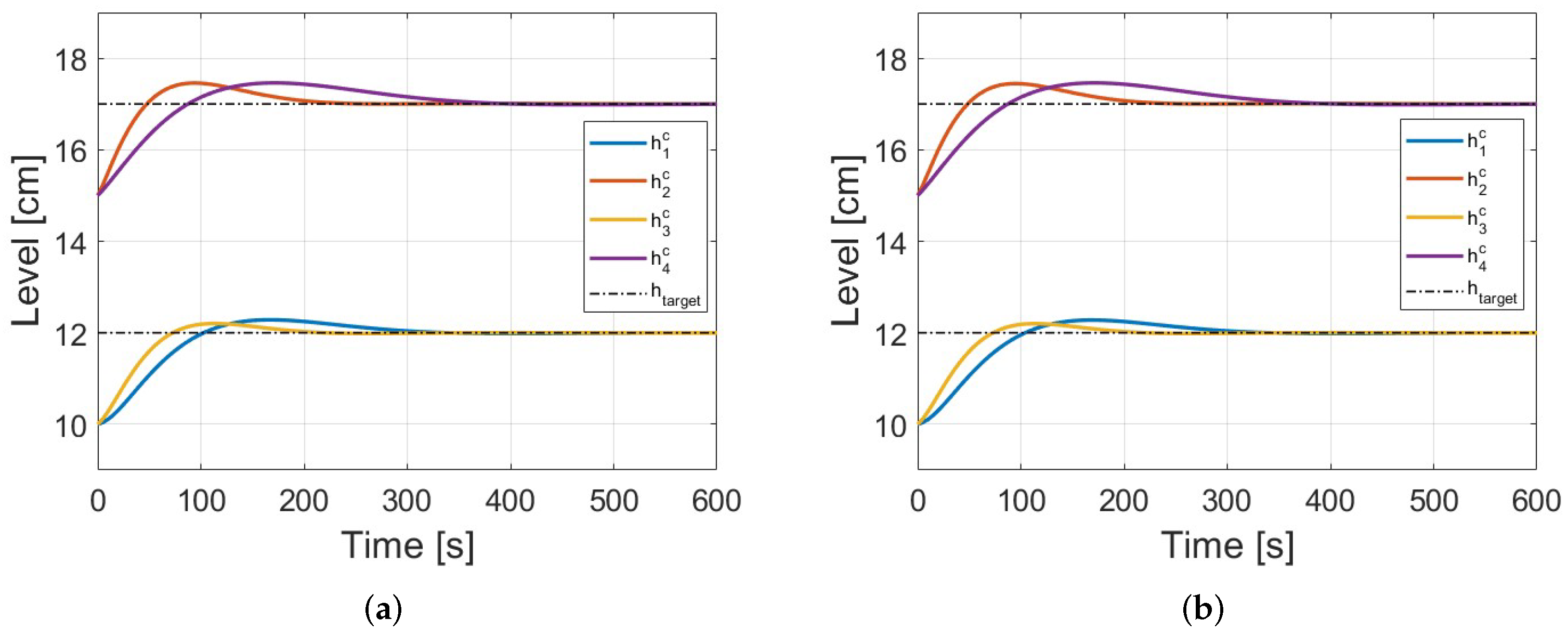 Applsci 13 02432 g006