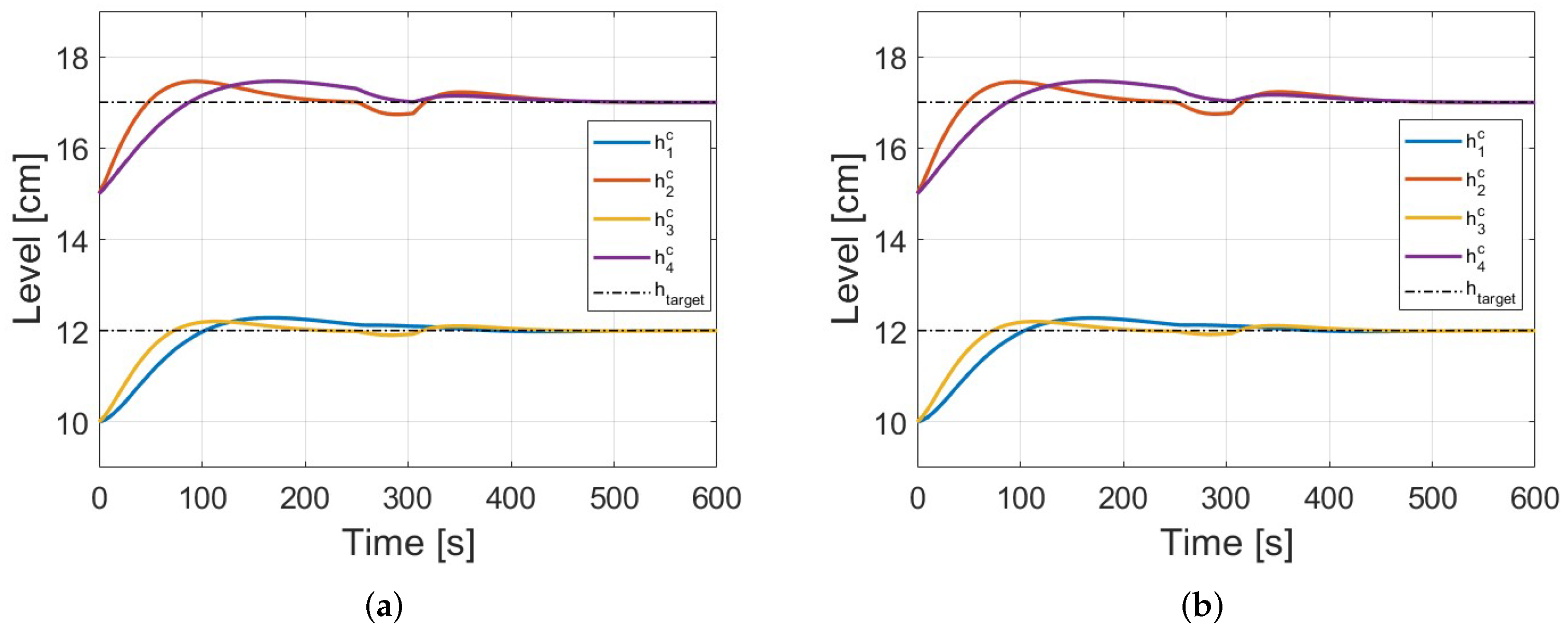 Applsci 13 02432 g007