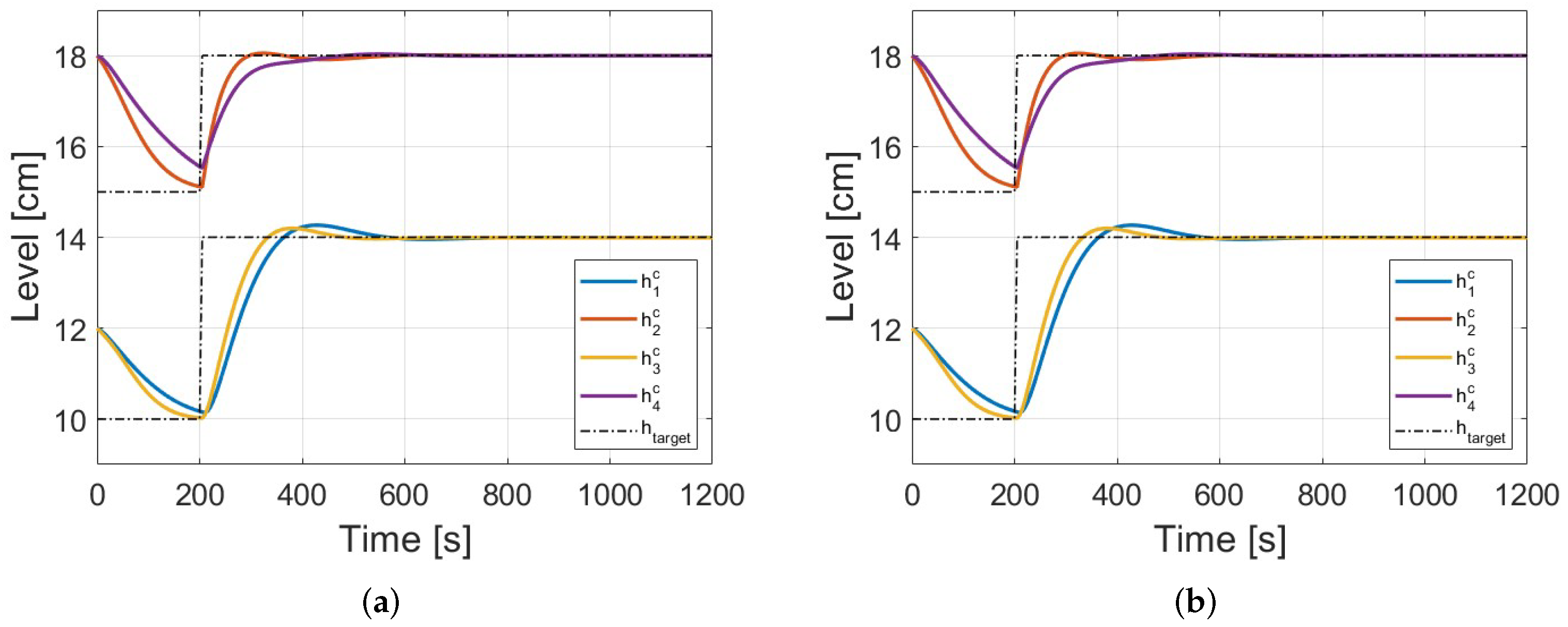 Applsci 13 02432 g008