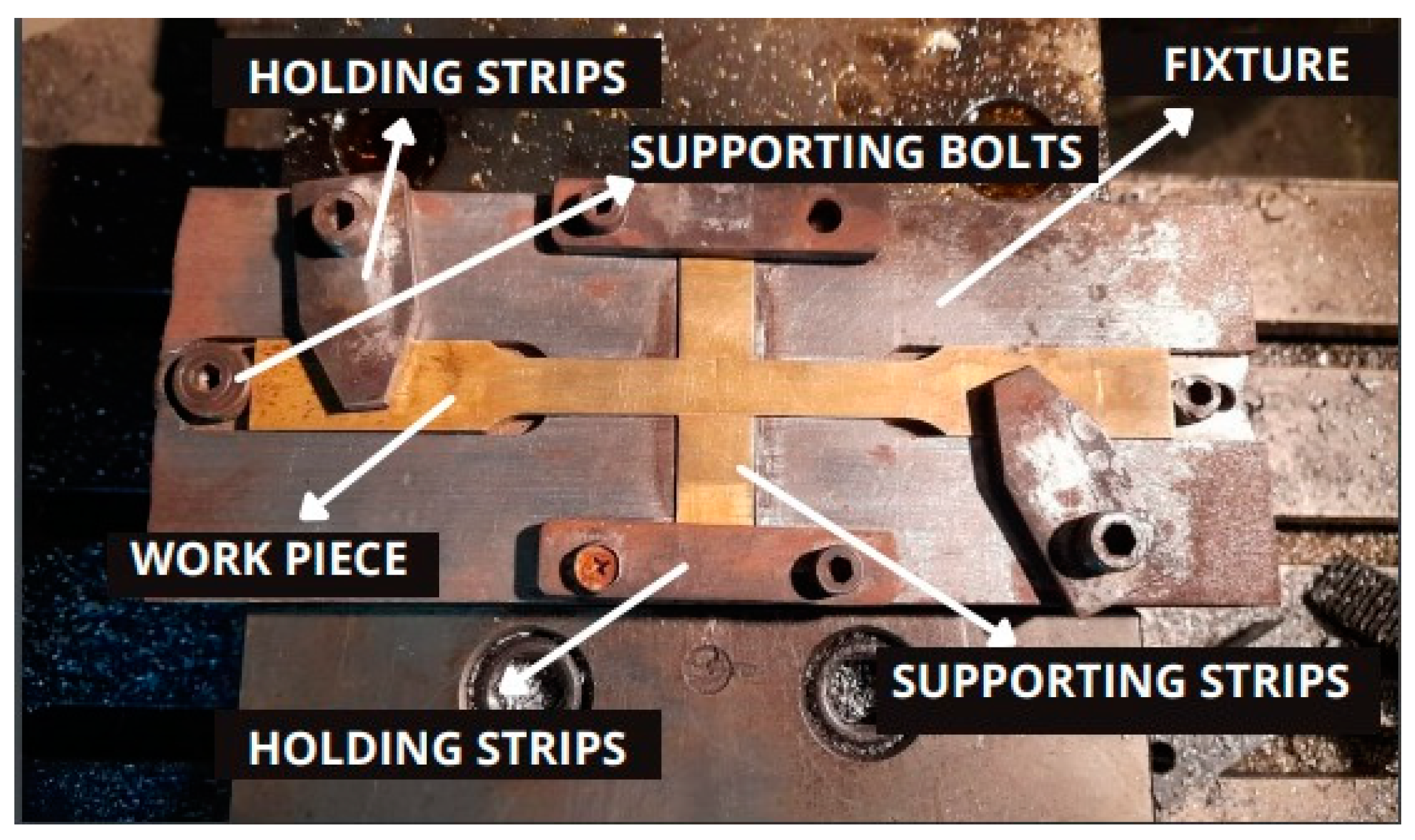 Applsci 13 02433 g003